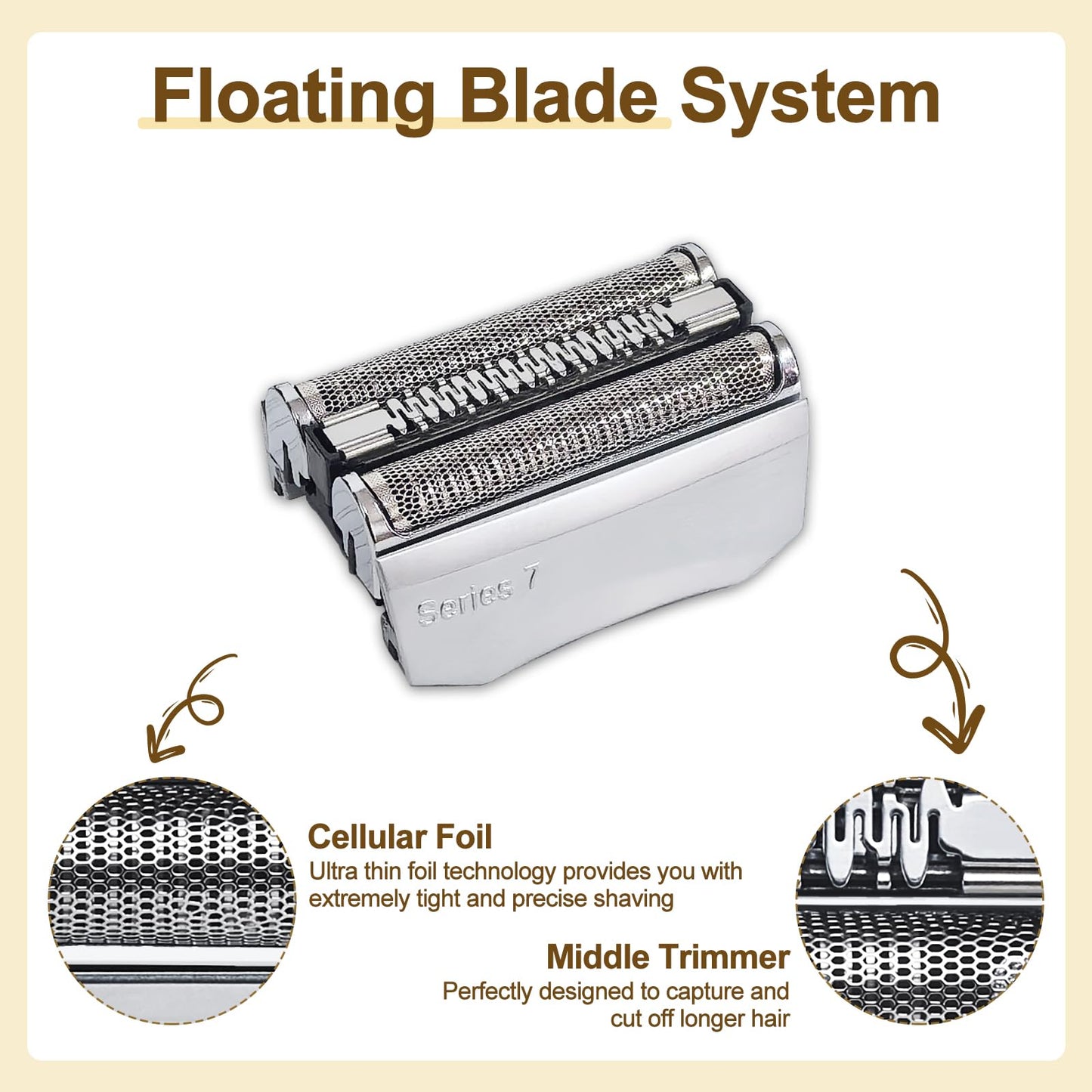 7-Series 70S Replacement Head Compatible with Braun 795, 790cc, 7899cc, 720cc, 720s-4, 750, 760, 7383, 9565, 9585 Electric Shavers,Quick to Clean,Compatible with 7-Series Electric Razor