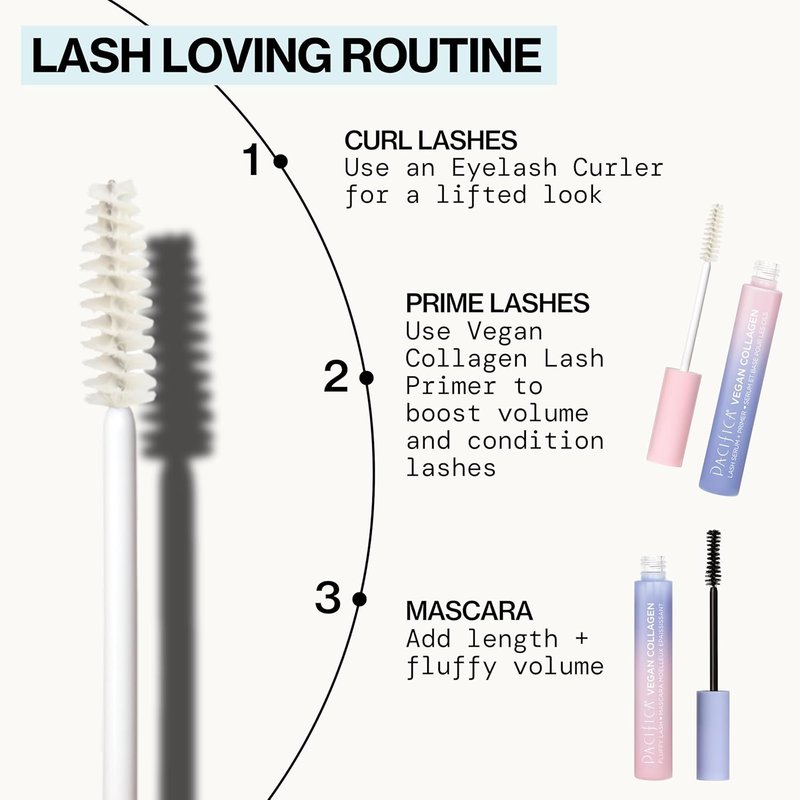 Vegan Collagen Eye Lash Serum & Clear Mascara Primer - Conditioning Formula with Vitamin B & E for Longer, Fuller Lashes