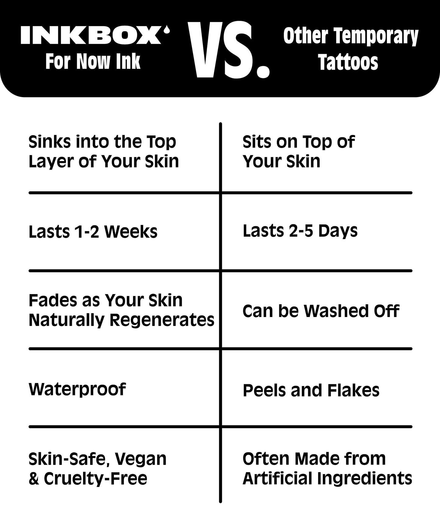 Inkbox Temporary Tattoos, Semi-Permanent Tattoo, One Premium Easy Long Lasting, Water-Resistant Temp Tattoo with For Now Ink - Lasts 1-2 Weeks, A Nomad's Heartbeat, 7 x 2 in