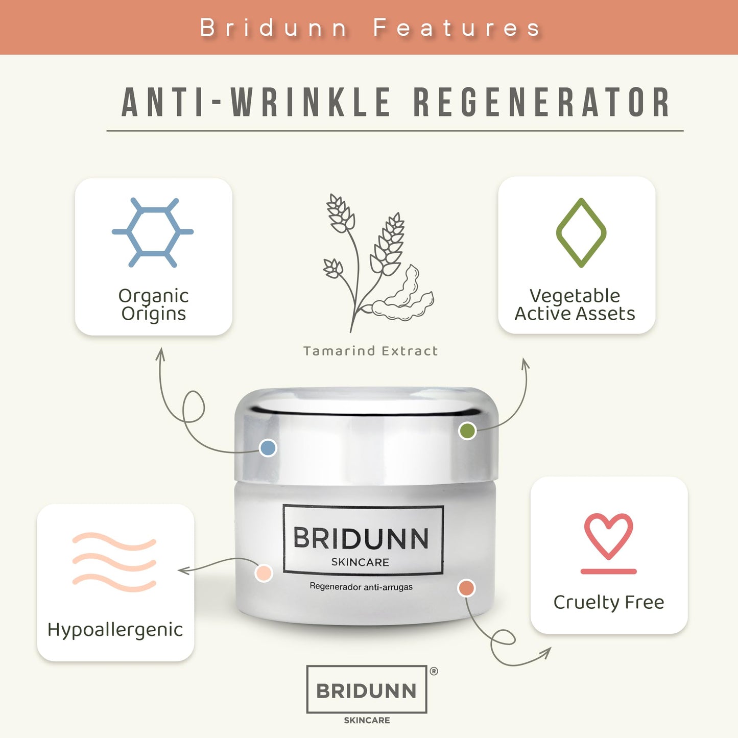BRIDUNN SKINCARE Anti Wrinkle & Face Tightening Regenerating Face Cream with Natural Ingredients