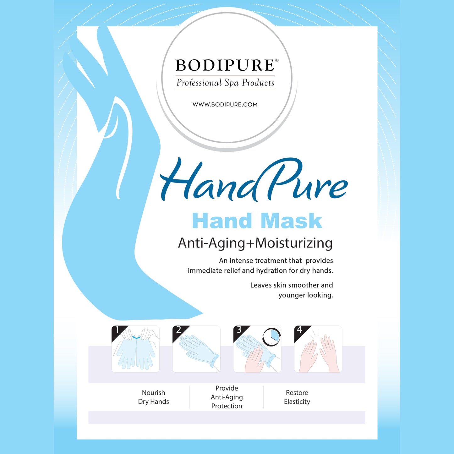 Bodipure HandPure Hand Repair & Anti-Aging Hand Mask – 20-Minute Moisturizing Gloves for Dry, Cracked Hands, Softens Cuticles, Paraben-Free, With Natural Botanical Ingredients (6 Packs)