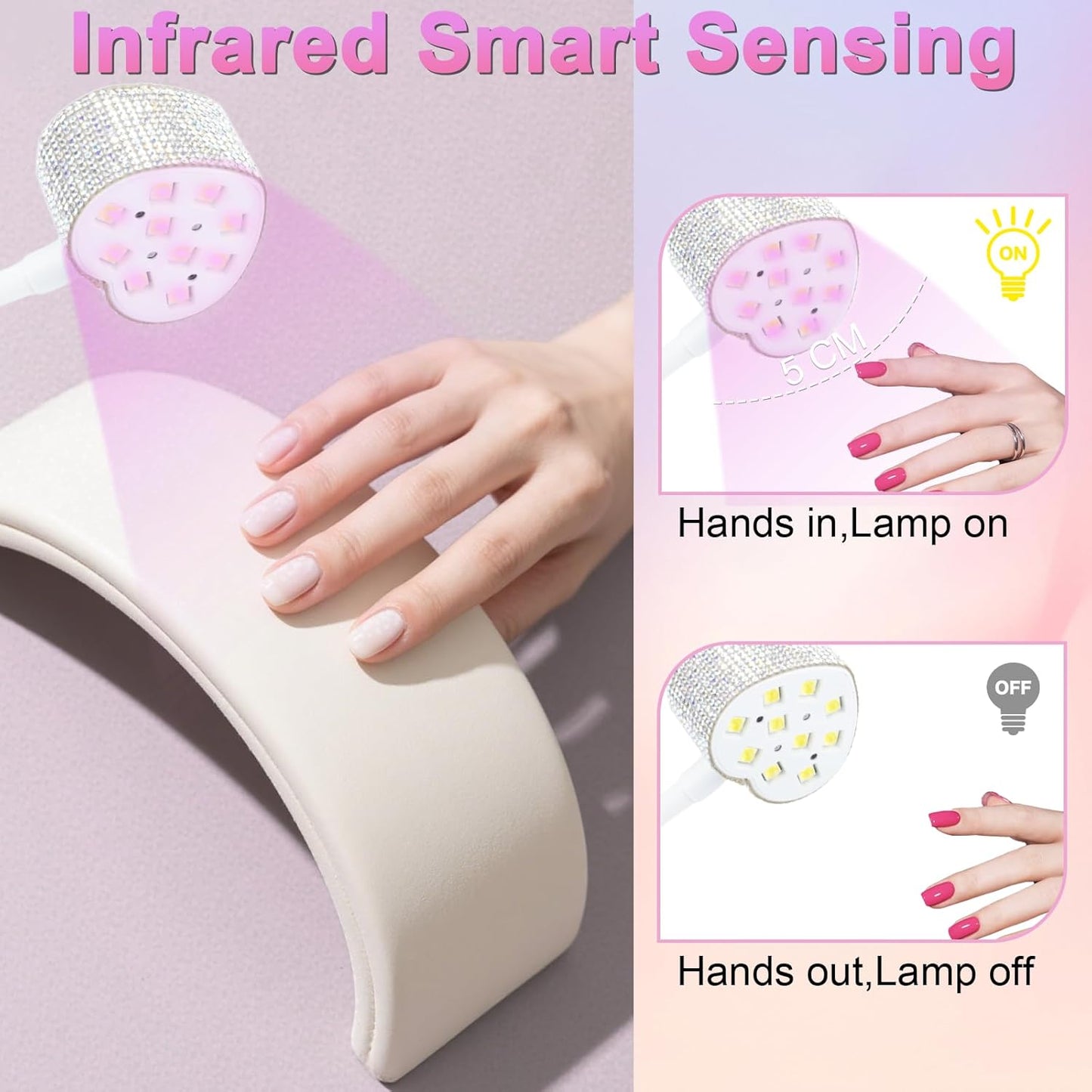 Mini UV Nail Lamp - 30W Fast Curing Gel Nail Light with Auto Sensor & 2 Timers | Rechargeable for Home & Salon Use