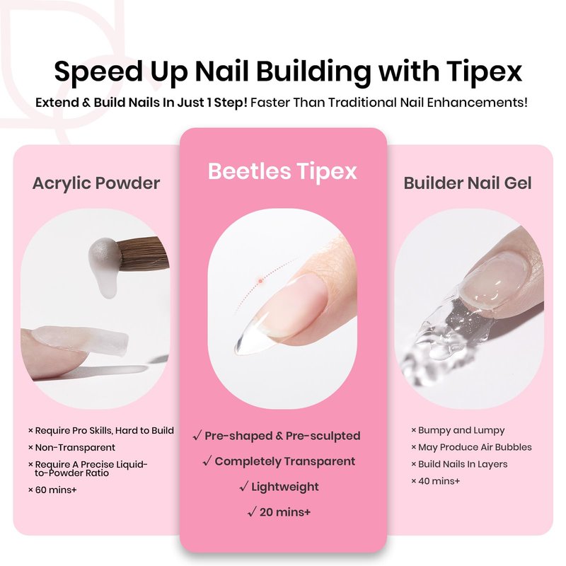 Beetles Tipex Gel Nail Kit, Medium Almond Nail Tips 224 Pcs 16 Sizes Pre-Building Pre-Etched False Nail Tips with Tipex Nail Glue, Mini Nail Lamp Thick Acrylic Nail Set