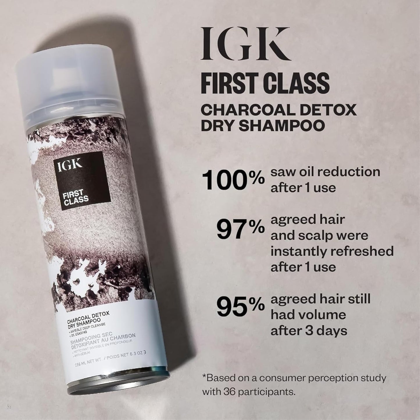 IGK First Class Charcoal Detox Dry Shampoo - Oil Absorbing & Volumizing Spray for Brunette/Blonde Hair | 6.3 oz
