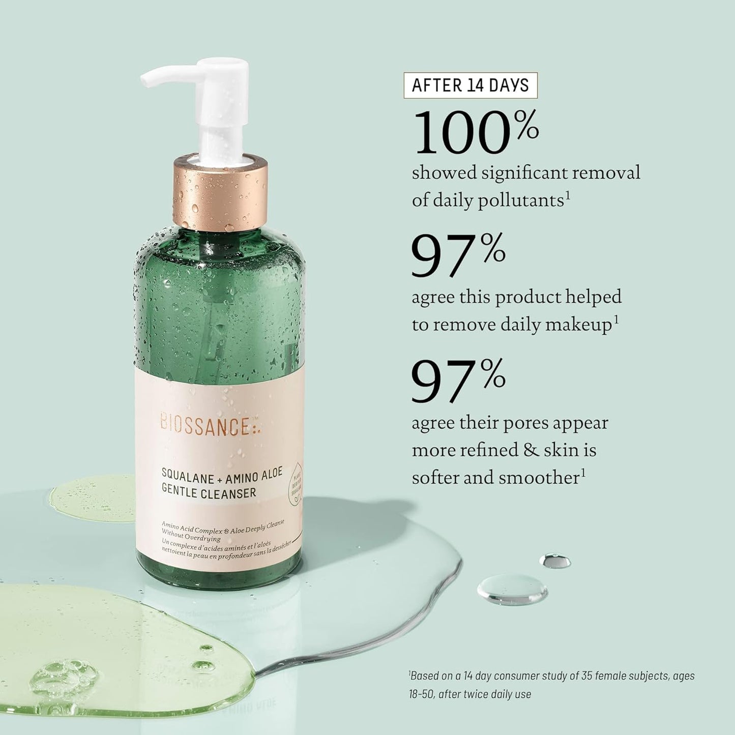 Biossance Squalane + Amino Aloe Face Wash - Hydrating Foaming Cleanser for All Skin Types | Makeup Remover & Pore Cleanser
