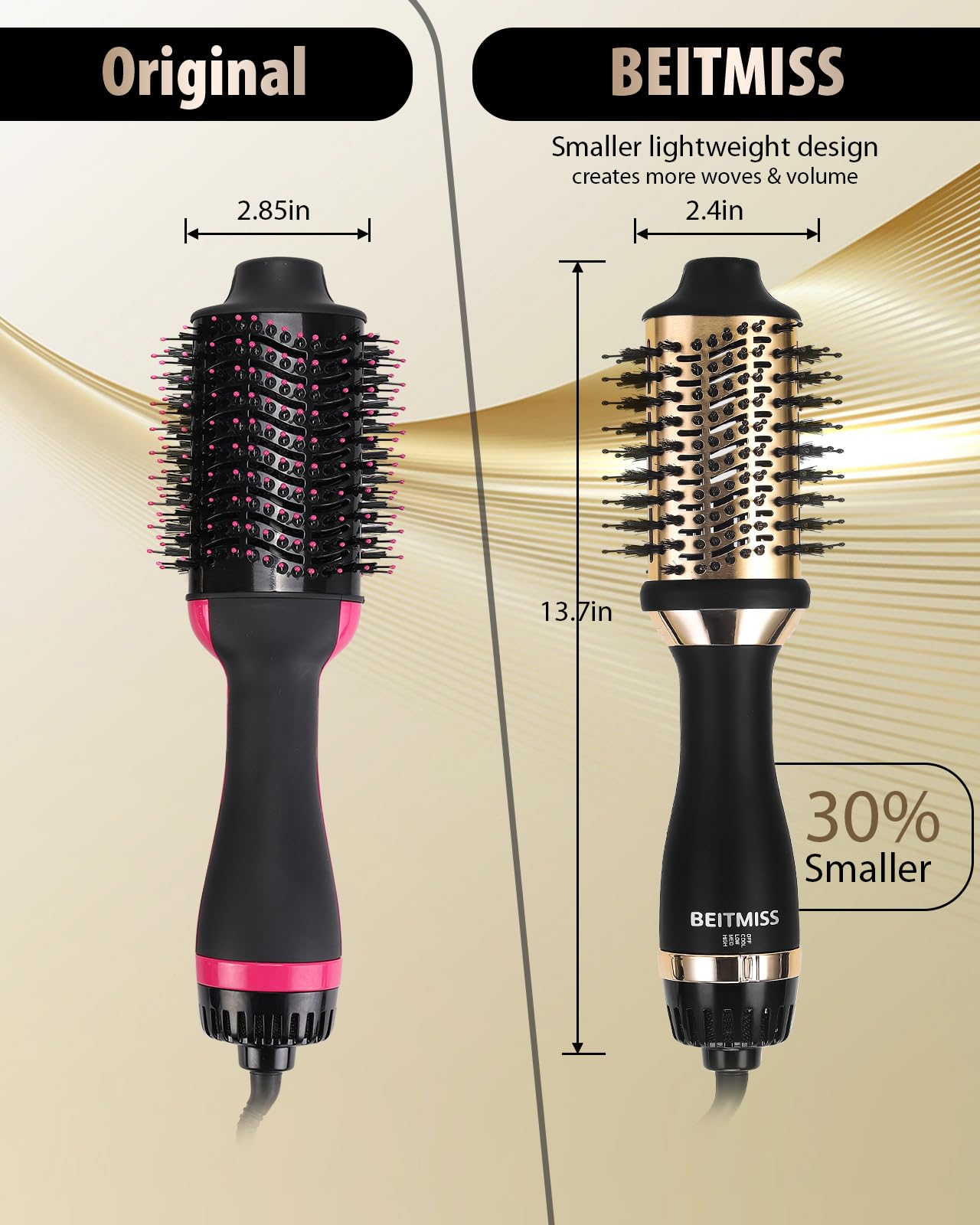 Blow Hair Dryer Brush: Detachable 4-in-1 with Ionic Technology, Brush-Blow-Dryer Oval Barrel with Ionic Technology Fluffy, Belowout-Hair-Volumizer