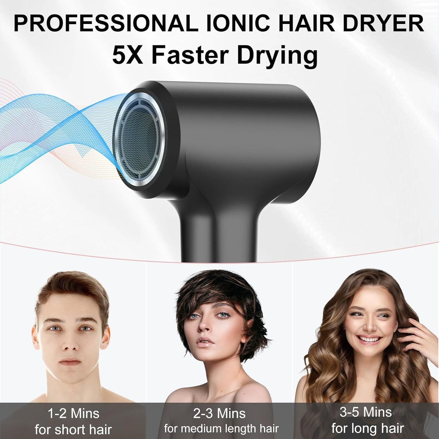 Professional High-Speed Ionic Hair Dryer - 110,000 RPM Brushless Motor | Low Noise, Travel-Friendly Design