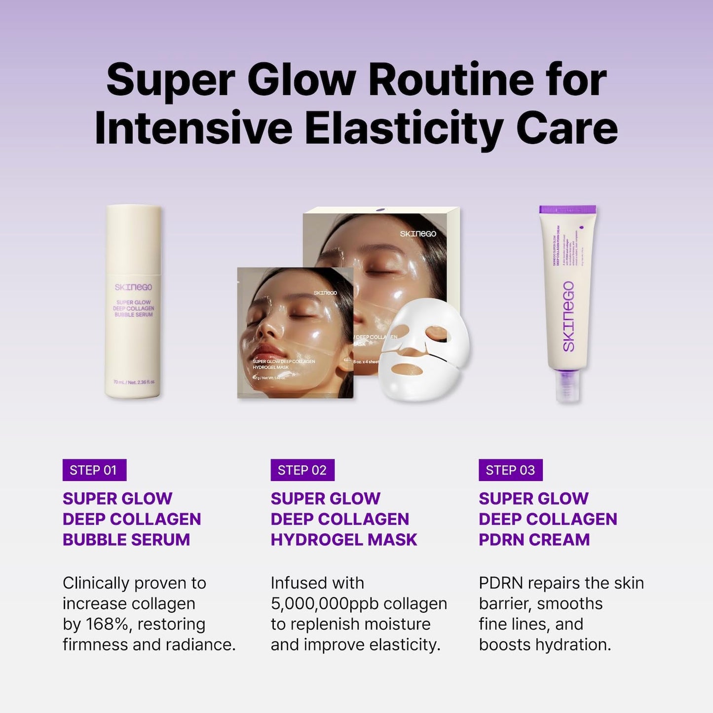 SKINEGO Pharmeus Super Glow Deep Collagen PDRN Cream – 1,000,001ppb PDRN & Collagen, Radiant FinishAdds radiance Moisturizer for Dewy Skin, Firming & Hydrating, 50g / 1.69 fl.oz.