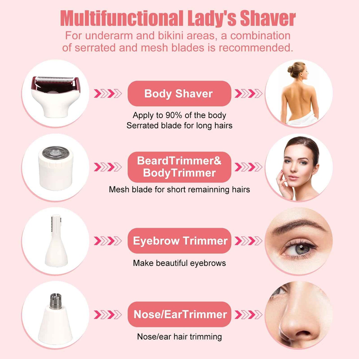 Women Electric Razor, Painless Body Hair Trimmer and Facial Hair Removal Kit,Cordless Body Shaver for Trip, LCD Display USB Charge, IPX7 Waterproof&Easy Cleaning for Face Arm Leg Bikini Underarm