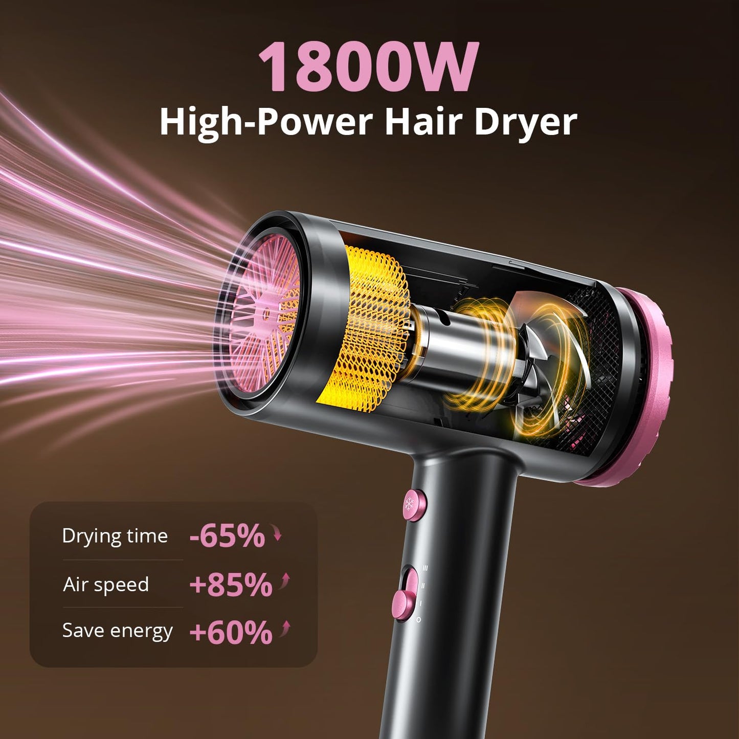 CrazyMar Hair Dryer, 1800W High Speed Blow Dryer for Fast Drying,500 Million Negative Ionic Hair Dryer, No Heat Damage, Lightweight, Blow Dryer with Diffuser for All Hair, Travel, Home (Purple)