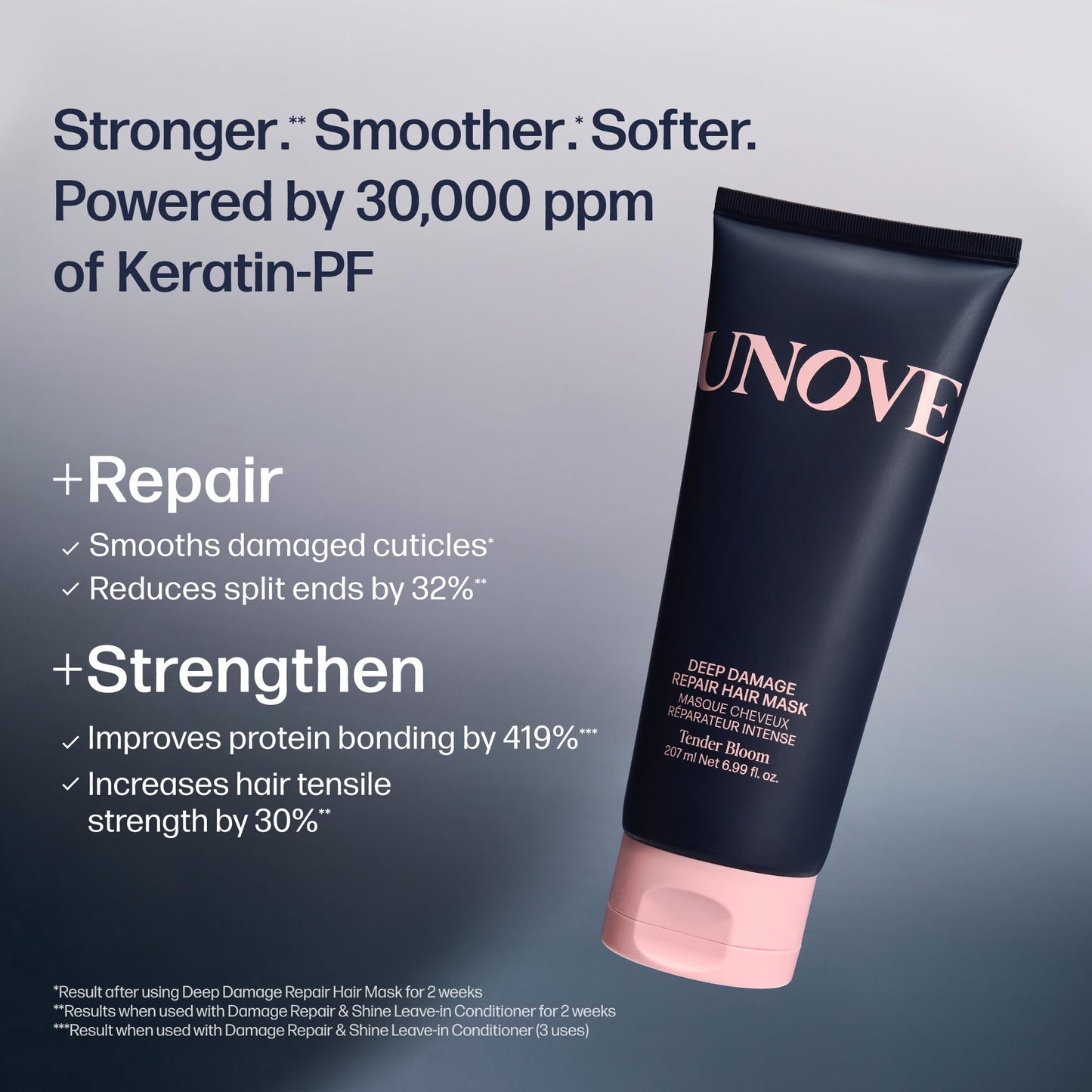 UNOVE Deep Damage Repair Hair Mask - Protein Hair Treatment & Hair Mask for Damaged Hair | Deep Conditioning & Keratin Hair Mask for Dry, Frizzy Hair | Korean Hair Care | Tender Bloom, 10.82 fl oz
