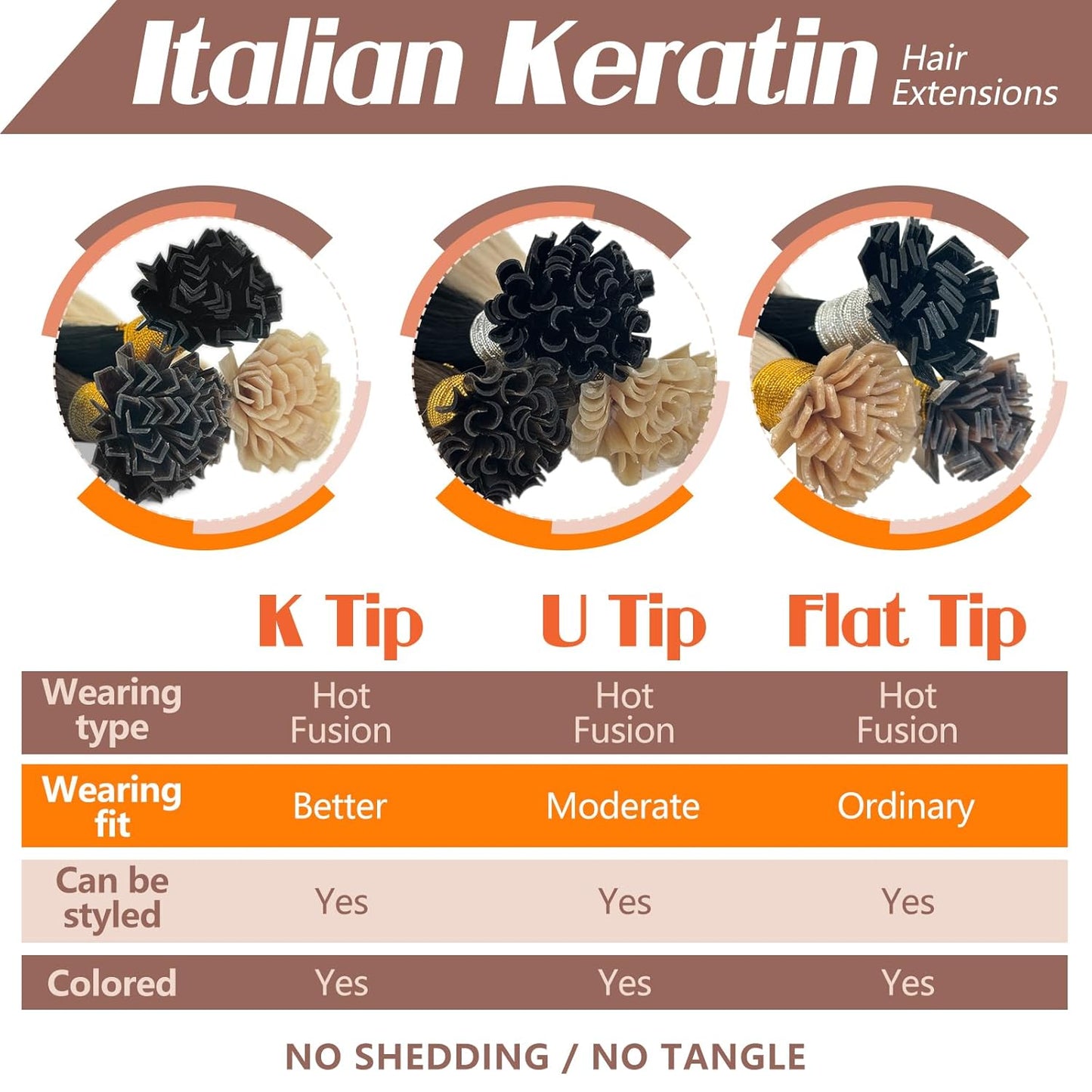 16 Inch K Tip Hair Extensions - Real Human Hair, Dark Brown | Invisible V-Tips for Seamless Blend & Volume