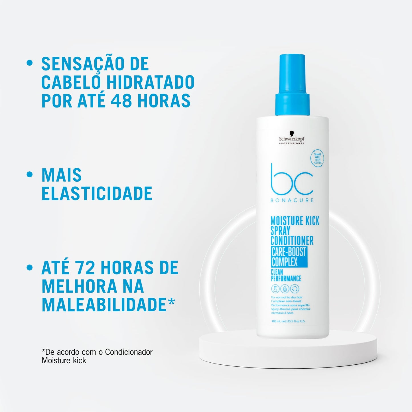 Schwarzkopf BC Bonacure Moisture Kick Spray Conditioner Glycerol 200ML