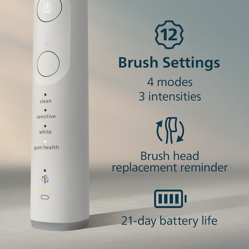 Philips Sonicare 7300 Series Electric Toothbrush - Next-Generation Sonicare Technology, Pressure Sensor, 12 Brushing Settings, SmarTimer, BrushPacer, 21-Day Runtime, Travel Case, White, HX7420/07
