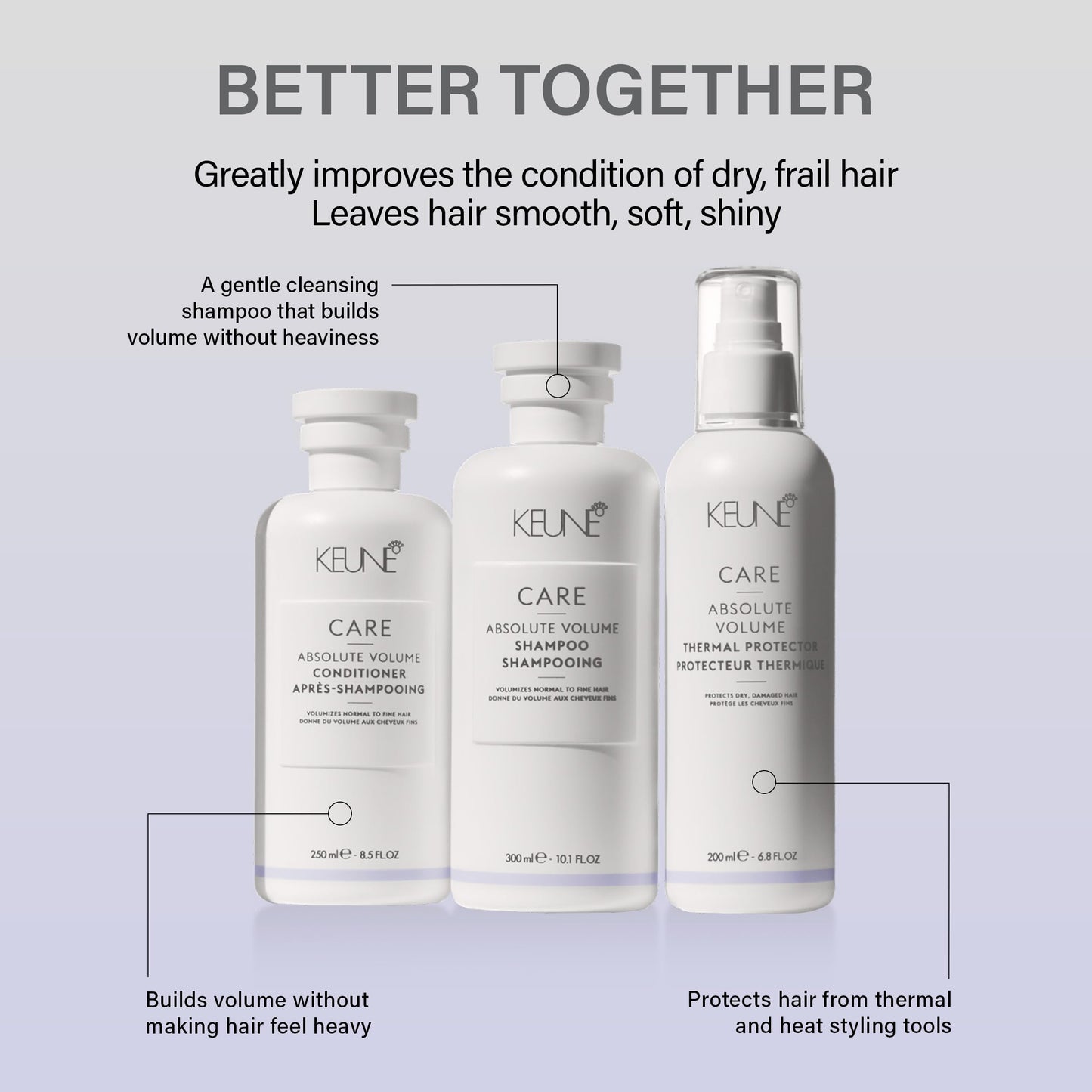Keune Care Absolute Volume Thermal Protector, Heat Protectant & Strengthening Spray for Fine Hair, 6.8 Fl Oz