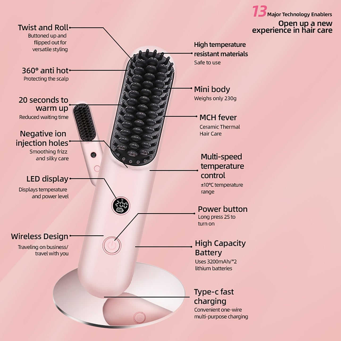 Bestauty Cordless Hair Straightener Brush, MCH Fast 20s Heating Technology, 320℉-356℉-392℉ 3 Levels Adjustable, Negative Ion Conditioning Hair Straightening Brush Volumizing Hot Comb (Baby Pink)