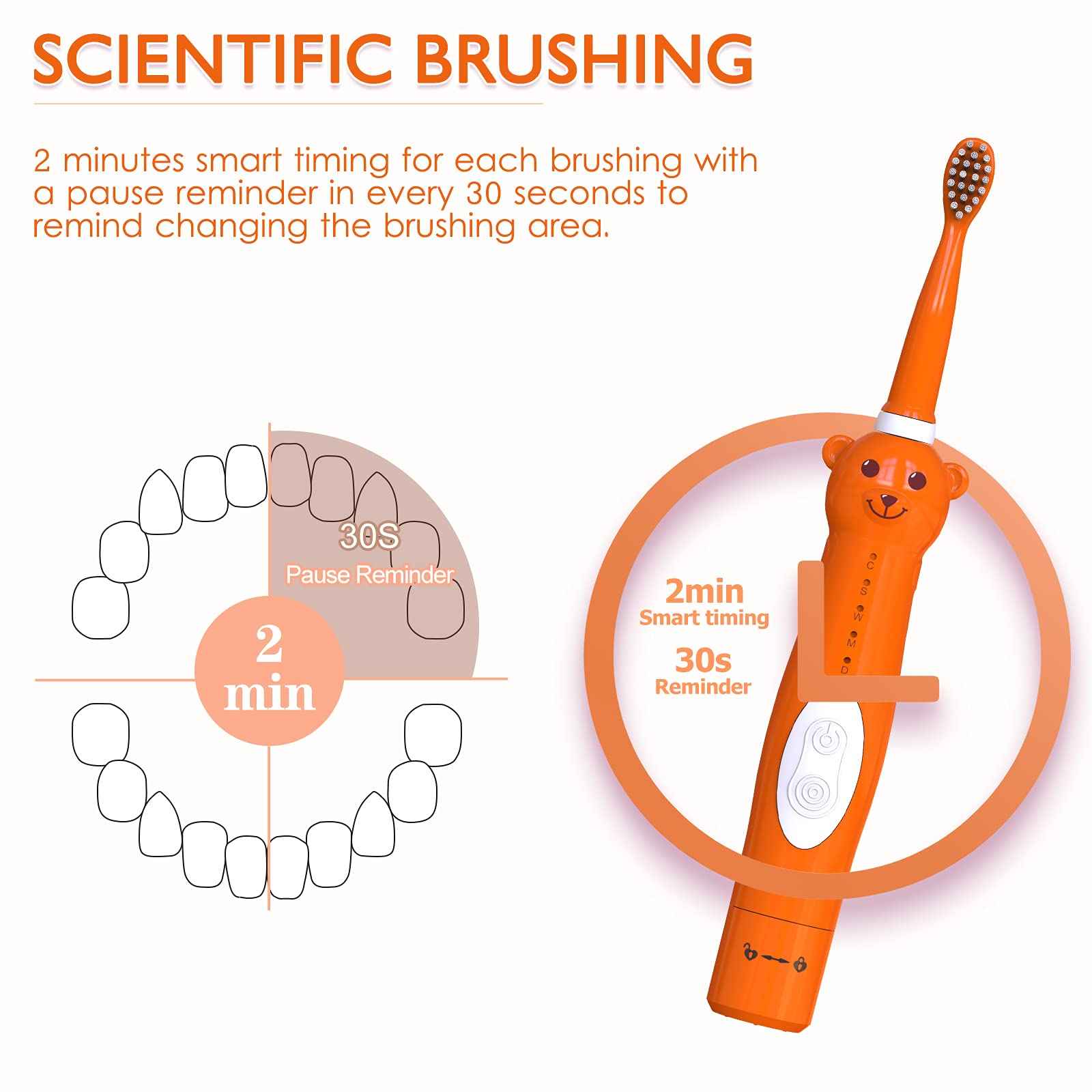 Kids Sonic Electric Toothbrush, Rechargeable Smart Toothbrush for Children Toothbrush for Toddlers Age 3-12 with 30s Reminder, 2 Mins Timer, 6 Modes, 2 Brush Heads (8660 Orange+ 6 Heads+ Holder)