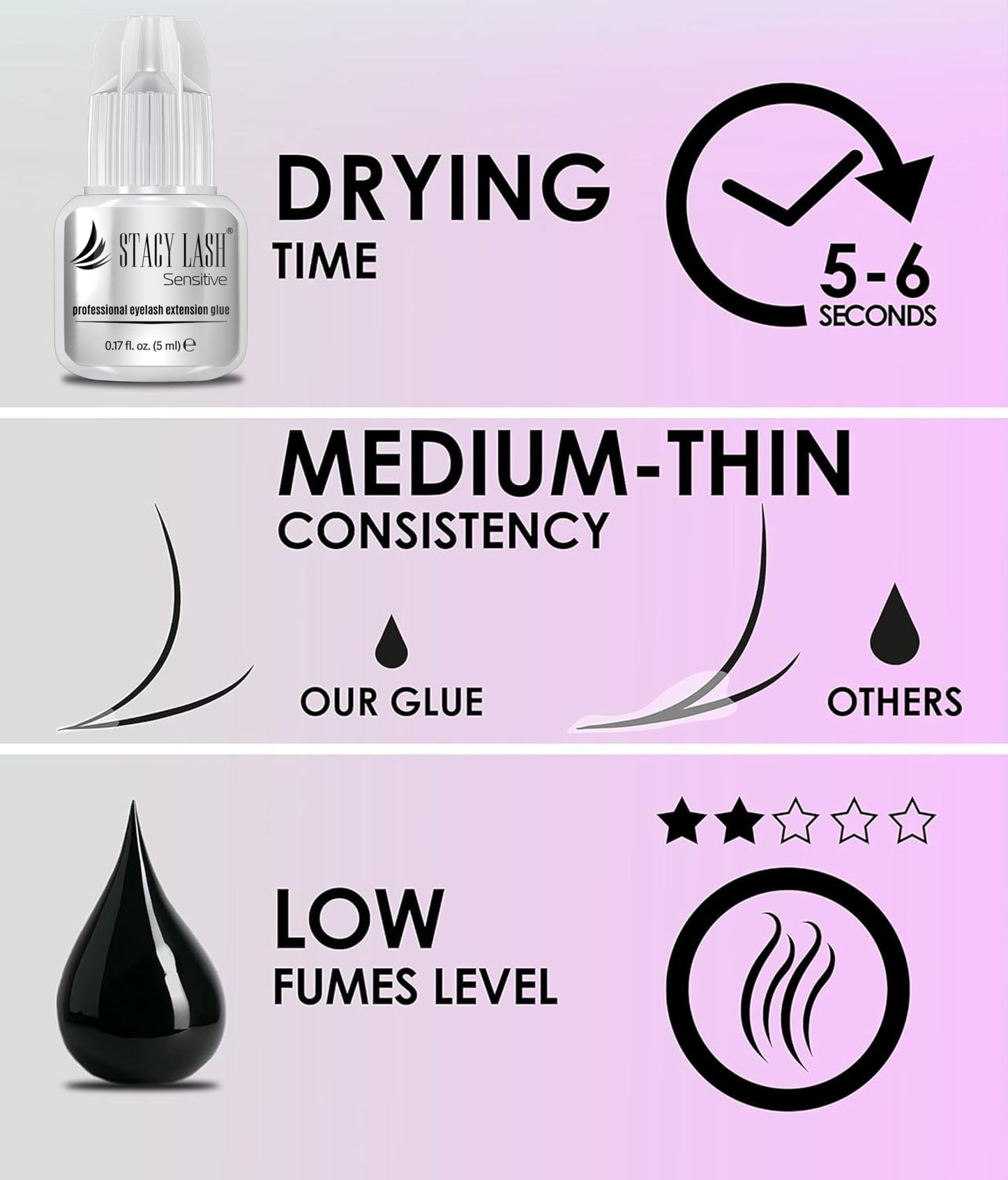 STACY LASH Sensitive Eyelash Extension Glue 0.17fl.oz/5ml / 5-6 Sec Drying time/Retention – 4-5 Weeks/Black Adhesive/Lash Tech Supplies