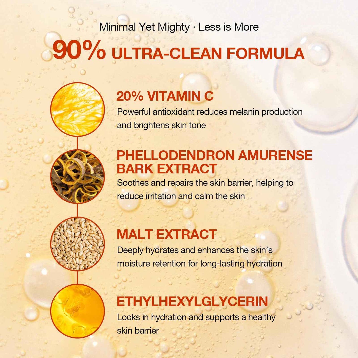 NEUTRIHERBS Advanced 20% Vitamin C Serum for Face, Renew Glow Brightening & Anti-Aging, Antioxidant Even Skin Tone Boost Collagen, All Nature Serum for Women And Men- 0.77 Fl Oz