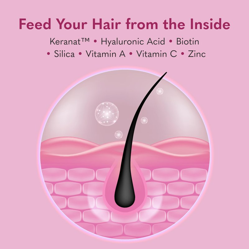 Garden of Life Hair Growth DuoCaps for Women and Men, 30ct