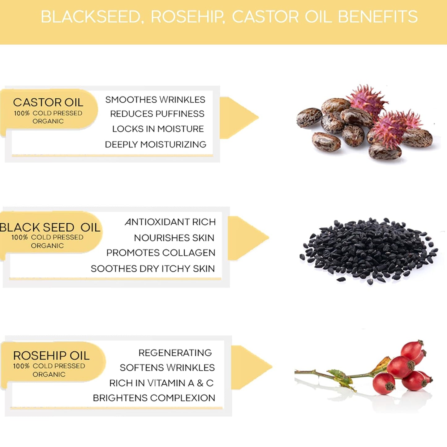 Organic Cold Pressed Face Oil - Black Seed, Rosehip & Castor Oil | Anti-Aging Hydrating Serum for Dry Skin (2 FL OZ)