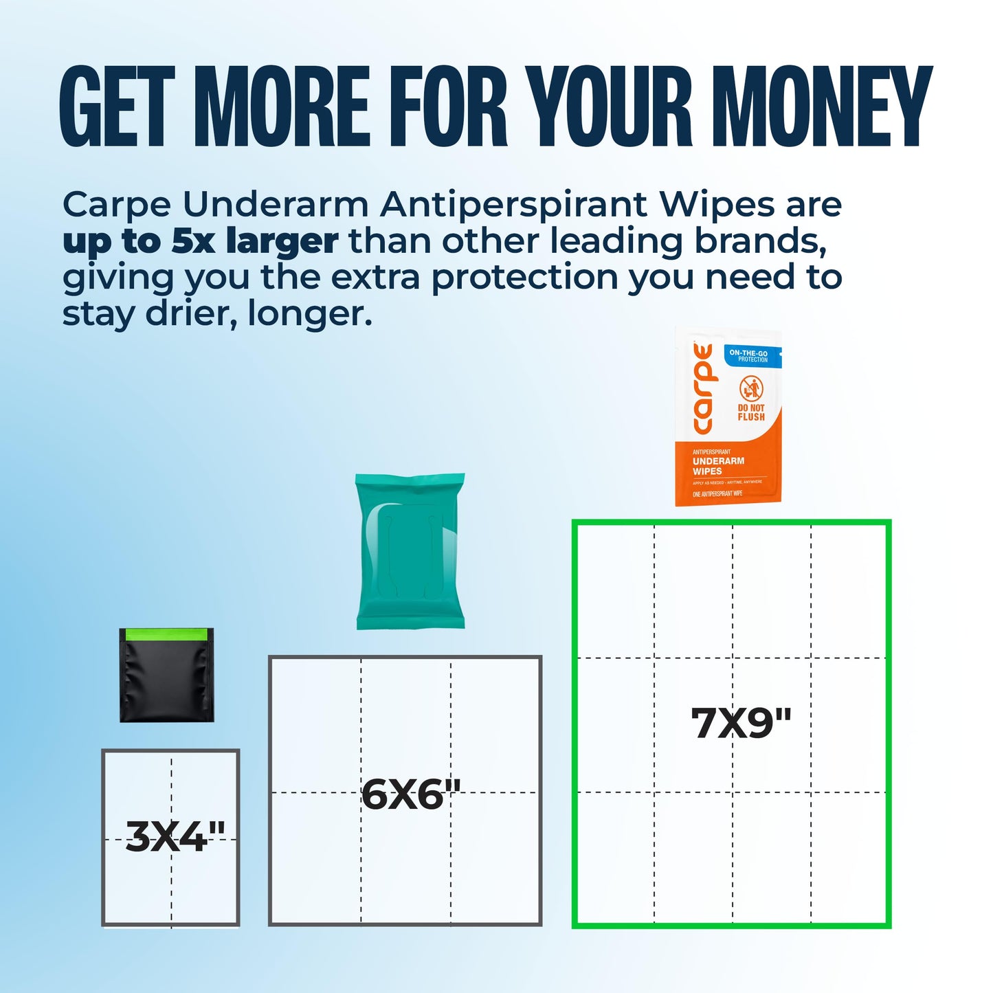 Carpe On-the-Go Antiperspirant Underarm Wipes (Pack of 2 Boxes) for Sweat Blocking, Deodorizing, and Cleansing When You're On the Move - 30 Residue Free, Individually Wrapped Wipes