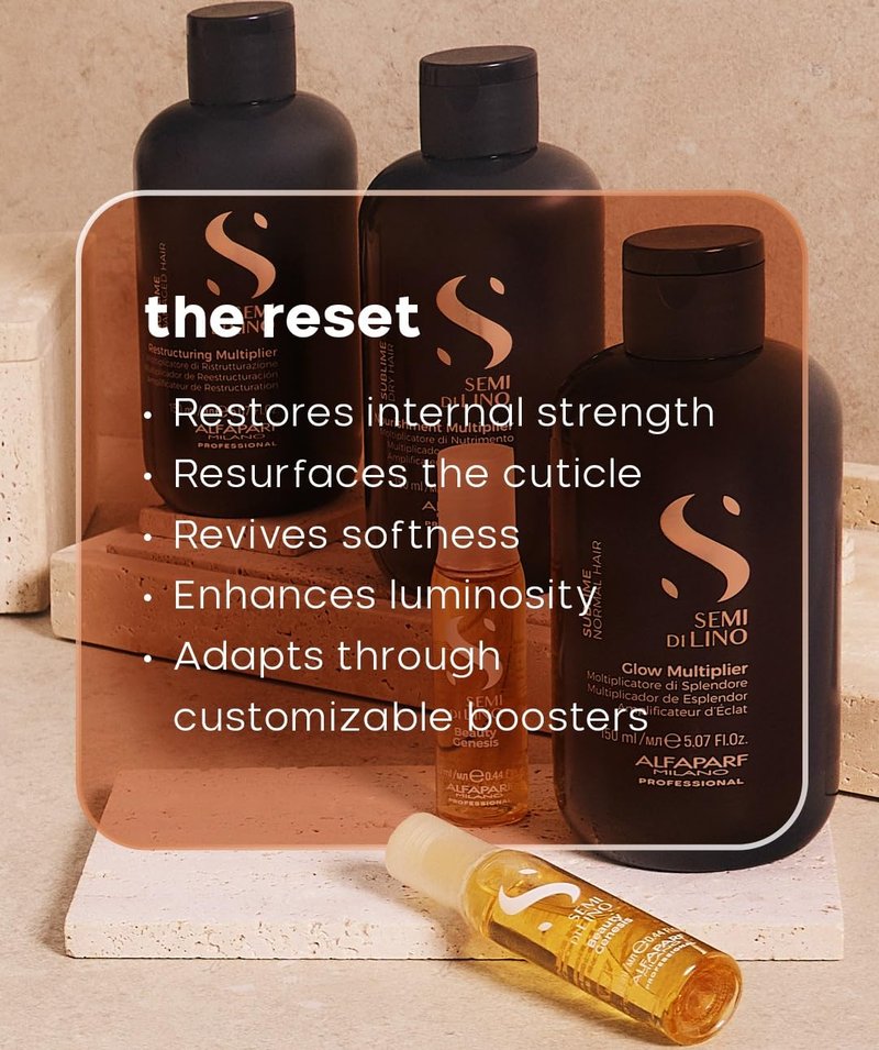 Alfaparf Milano Semi di Lino Cellula Madre Set | Nourishing Hair Treatment for Dry Hair - Enhances Shine & Color Protection