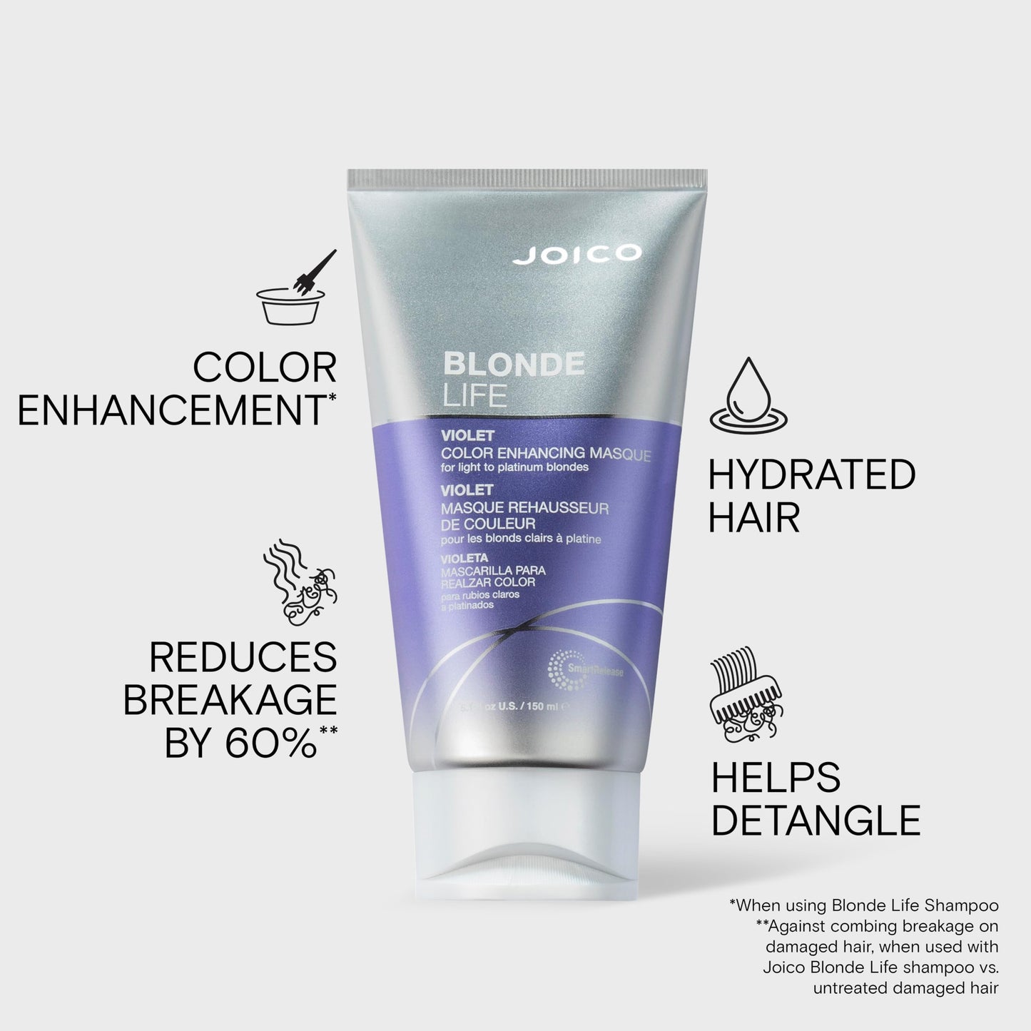 Joico Blonde Life Color Enhancing Masque | For Blonde Hair | Color Depositing Treatment | Maintain Unique Blonde Tones | Fortified With Monoi & Tamanu Oil | Violet | 5.1 Fl Oz