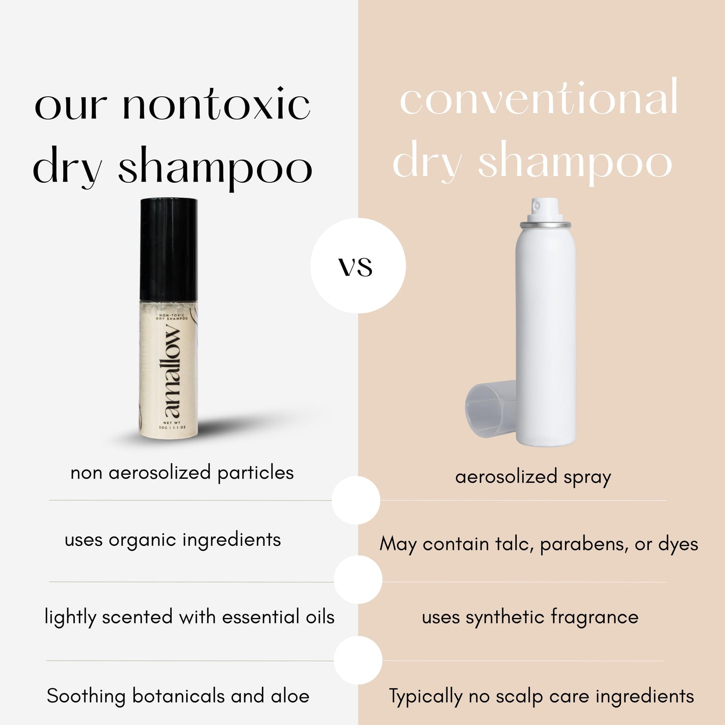 Amallow - Non Toxic Dry Shampoo Powder - With Organic Ingredients - Arrowroot, Bentonite Clay, Aloe Vera, & Essential Oils - No Talc, No Aerosol - Men & Women - Great For Travel