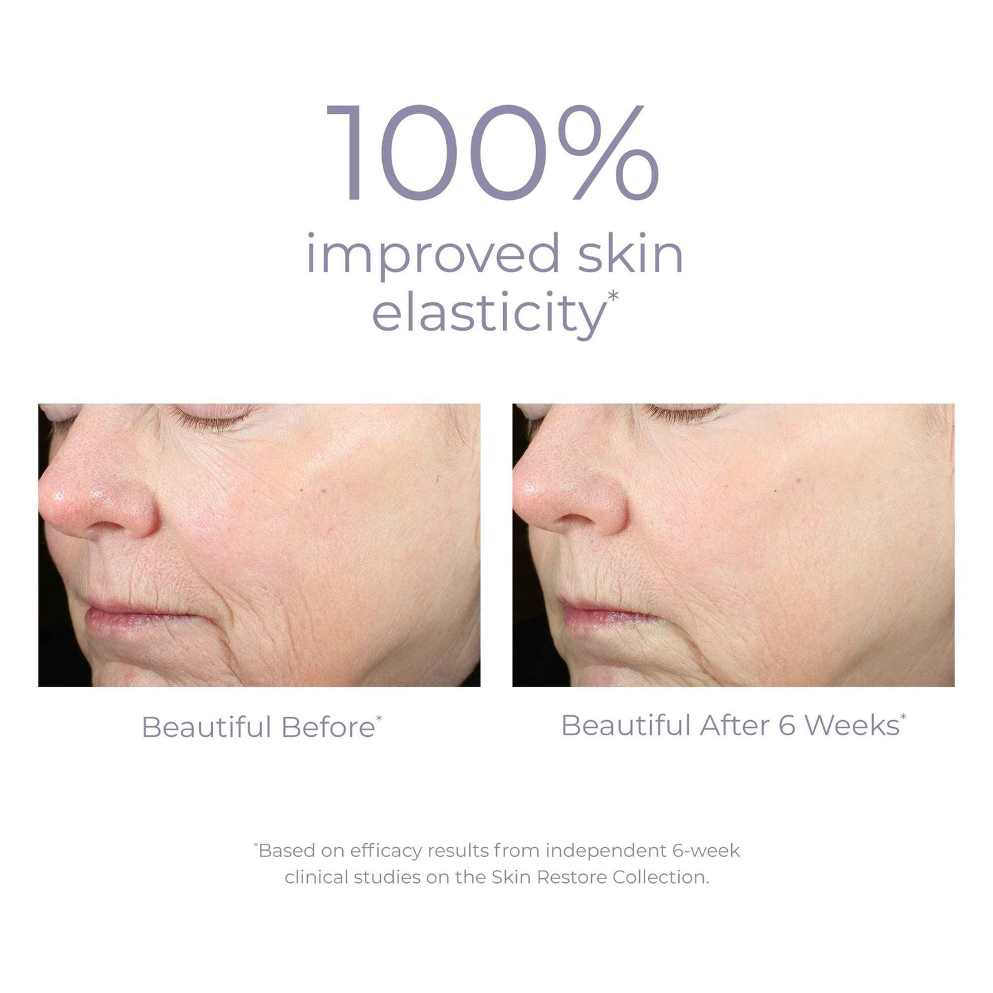 Derma E Advanced Peptides and Vegan Flora-Collagen Eye Cream – Double Action Collagen Eye Cream with Peptide Complex – Firming & Hydrating Under Eye Treatment – All Natural Moisturizer Cream, 0.5oz