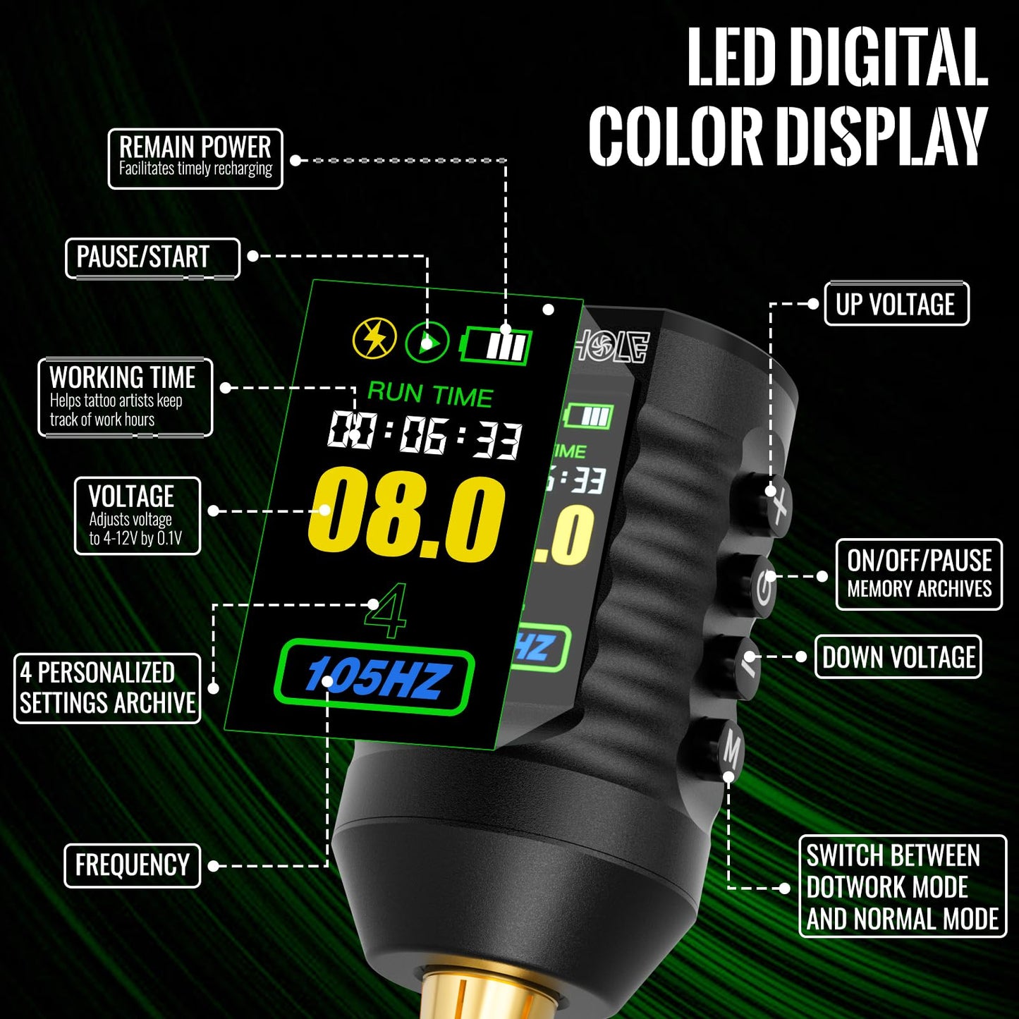 Wormhole Wireless Tattoo Power Supply Rechargeable Cordless Tattoo Battery Pack 1800mAh Portable Tattoo Battery RCA Lithium Battery with LED Digital Display For Tattoo Pen Rotary Tattoo Machine WB14-B