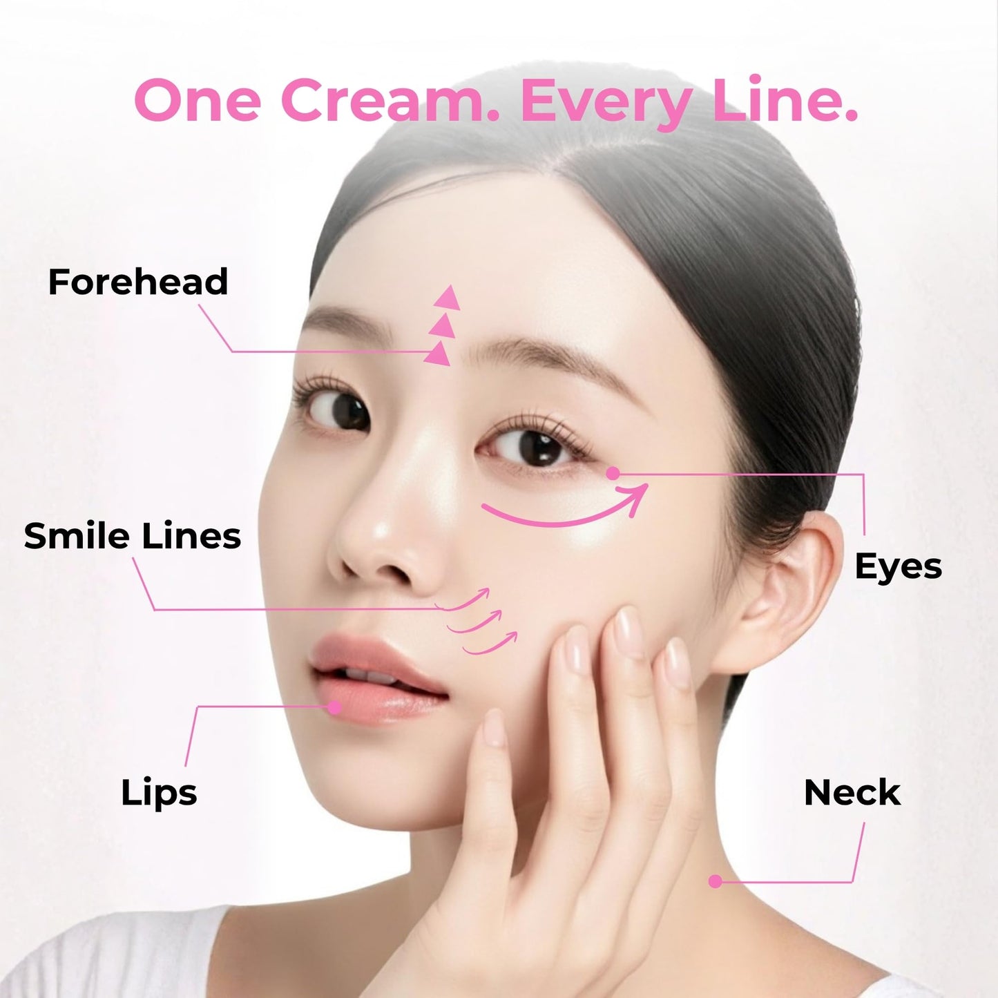 BMBCO Korean Eye Cream | 5 Ceramides + 6x Hyaluronic Acid + Centella | Anti-Aging for Dark Circles, Wrinkles & Puffiness | Firms, Brightens & Deeply Hydrates | For Face & Neck | 1.01 oz