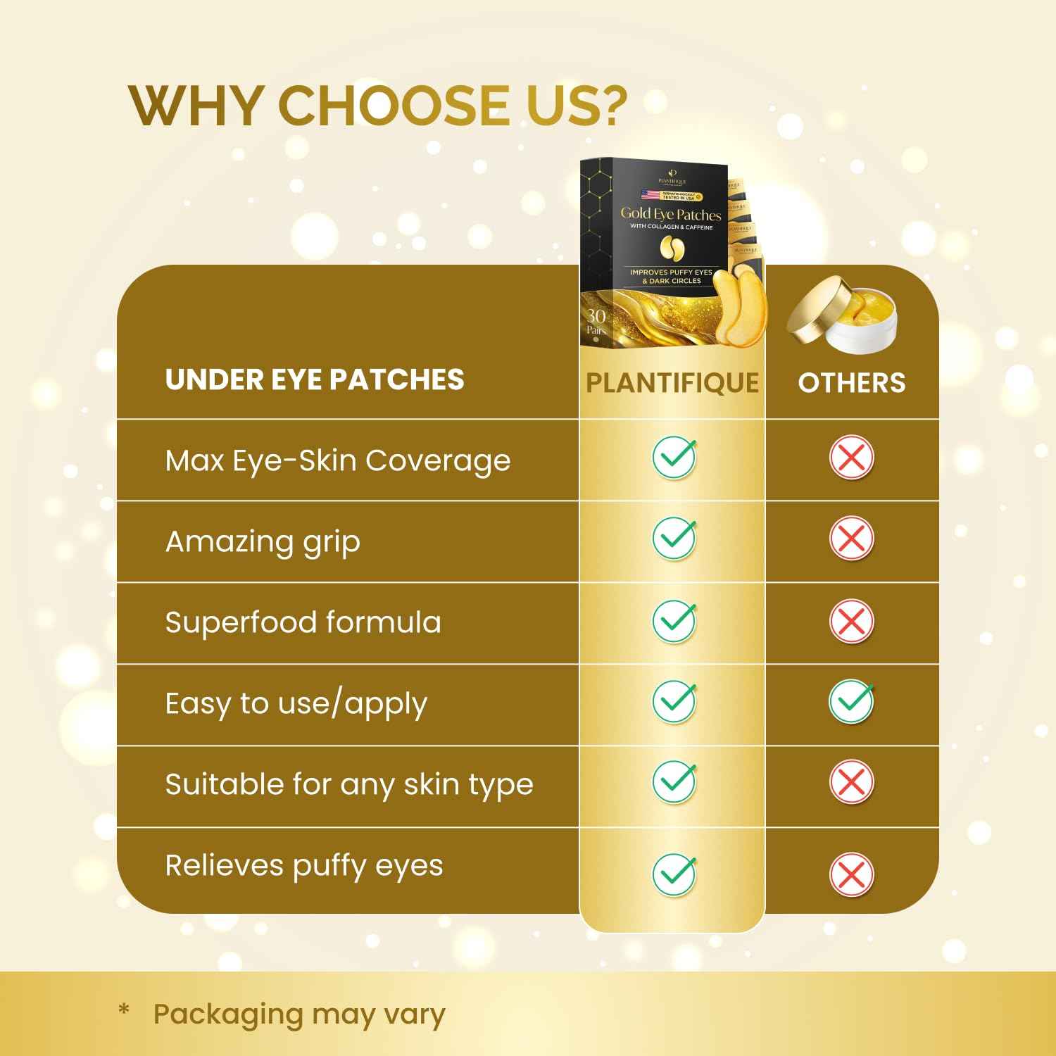 PLANTIFIQUE Gold Eye Patches for Puffy Eyes | 30 Pairs | Gifts | Under Eye Masks for Dark Circles | Puffiness Eye Gels | Eye Mask Skincare