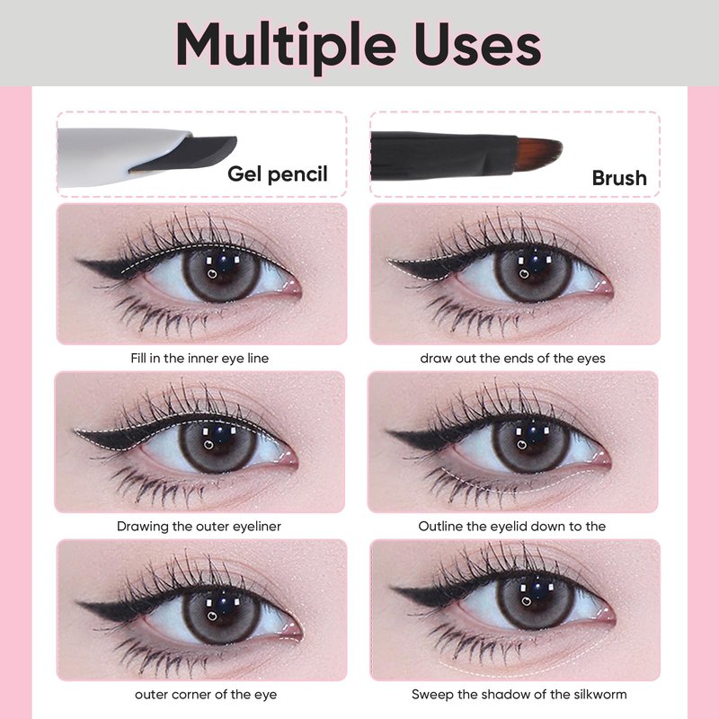 VEECCI Waterproof Gel Eyeliner Pencil - Highly Pigmented, Smudge-proof, Ultra-Fine Tip for Precise Eye Makeup - Built-in Brush for Easy Application - Ideal for women & girls (03 Coffee)