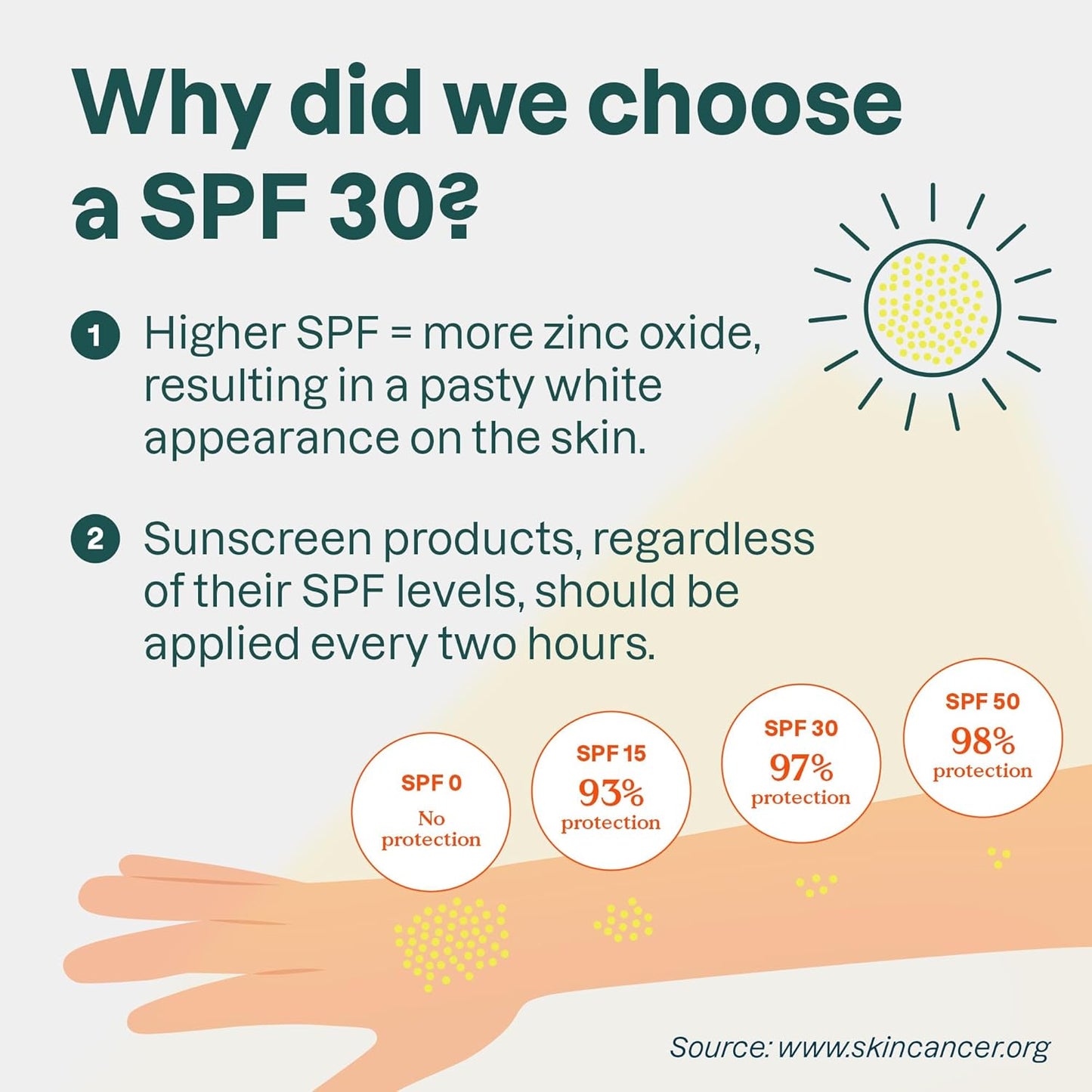 ATTITUDE Mineral Sunscreen Stick - SPF 30 Zinc Oxide, EWG Verified | Vegan, Plastic-Free, Tropical, 2.1 Oz