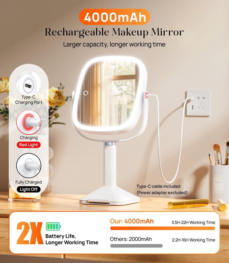 Lighted Magnifying Makeup Mirror - Adjustable Height, 1X/10X Magnification, 4000mAh Battery | 3 Color Modes, Hidden Phone Stand - White