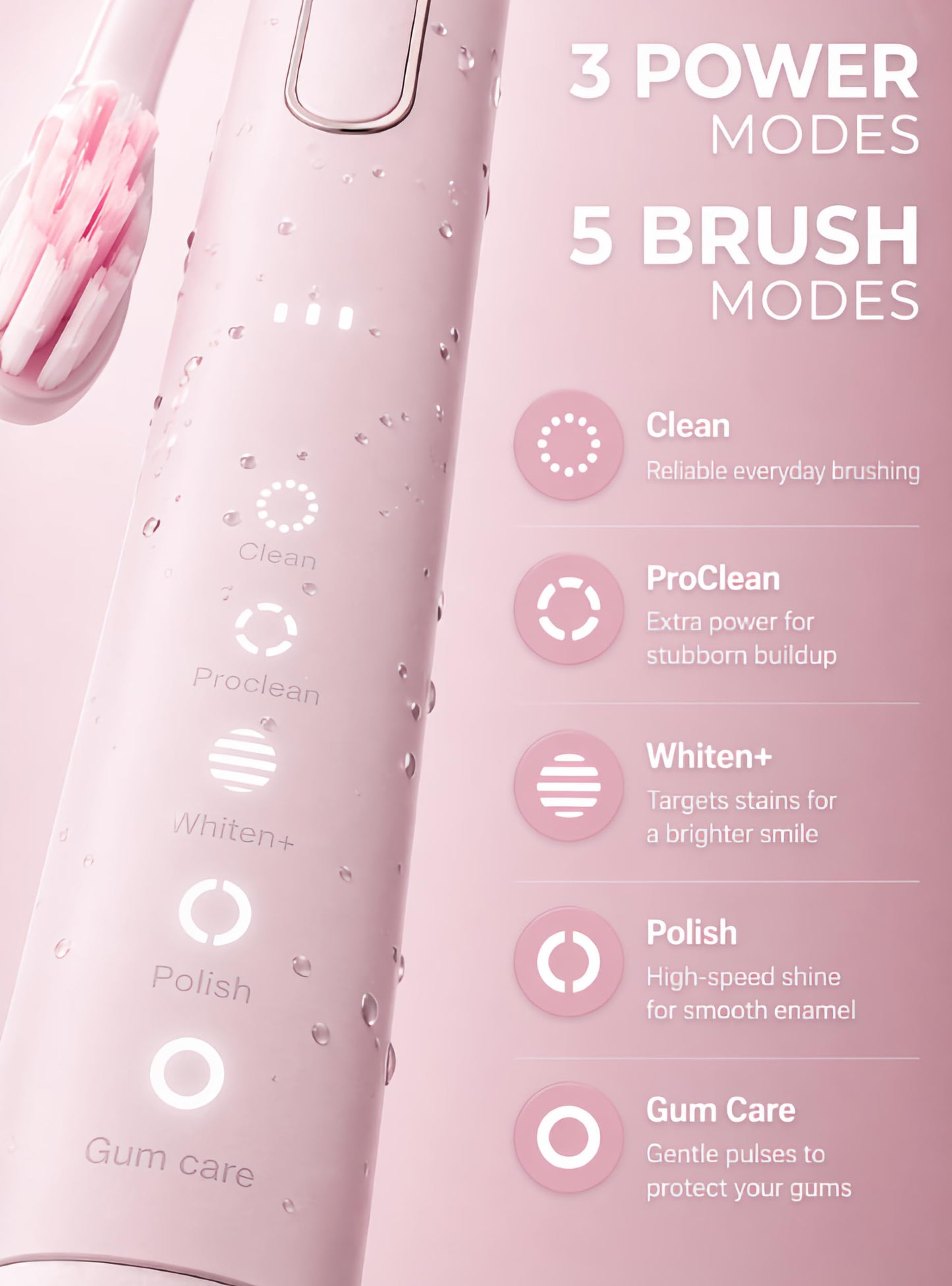 SMILE NOVA Sonic Lux™ Pink Electric Toothbrush for Adults – Luxury Rechargeable Sonic Electric Toothbrush with Travel Case with GlowGuard Nano-Hydroxyapatite Whitening Toothpaste & 6 Brush Heads