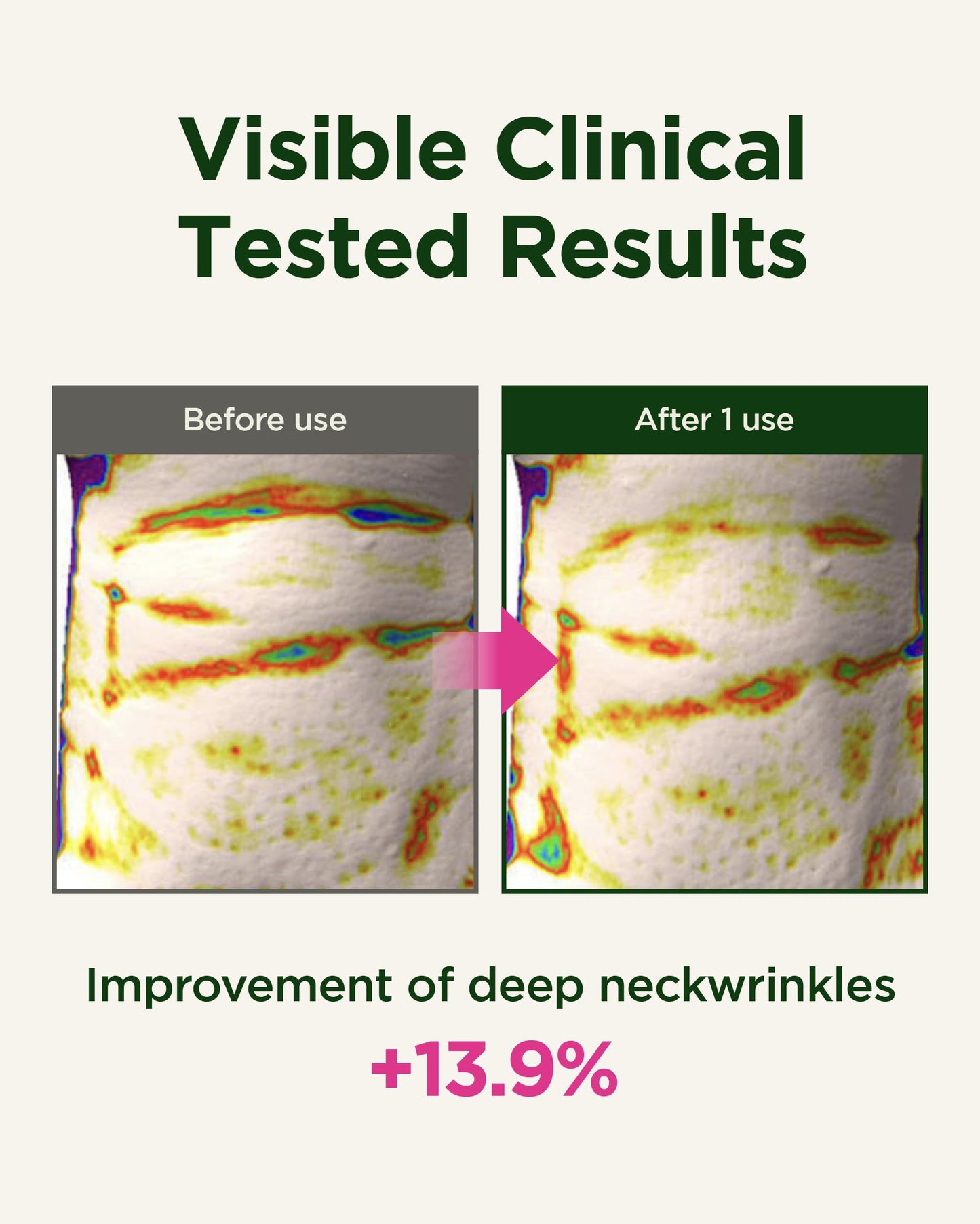 CKD Retino Collagen Intensive Cream - Retinal Spot Cream for Fine Lines, Deep Wrinkles, and Sagging Reduction. Anti-Aging & Youthful Skin. Korean Skin Care. 0.84 fl oz