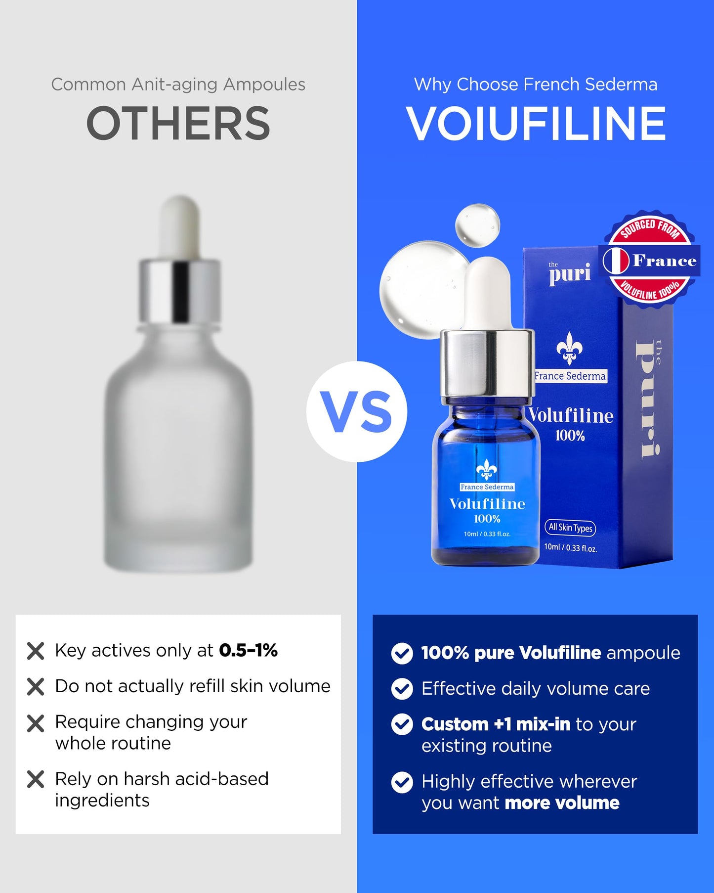 THEPURI Volufiline™ Booster Serum [2-Pack Value] (10ml x 2) – Sederma France Cosmetic Active | Helps Skin Look Plumper & Firmer | Mix-In Ampoule for Face Neck Body | Oil-Essence