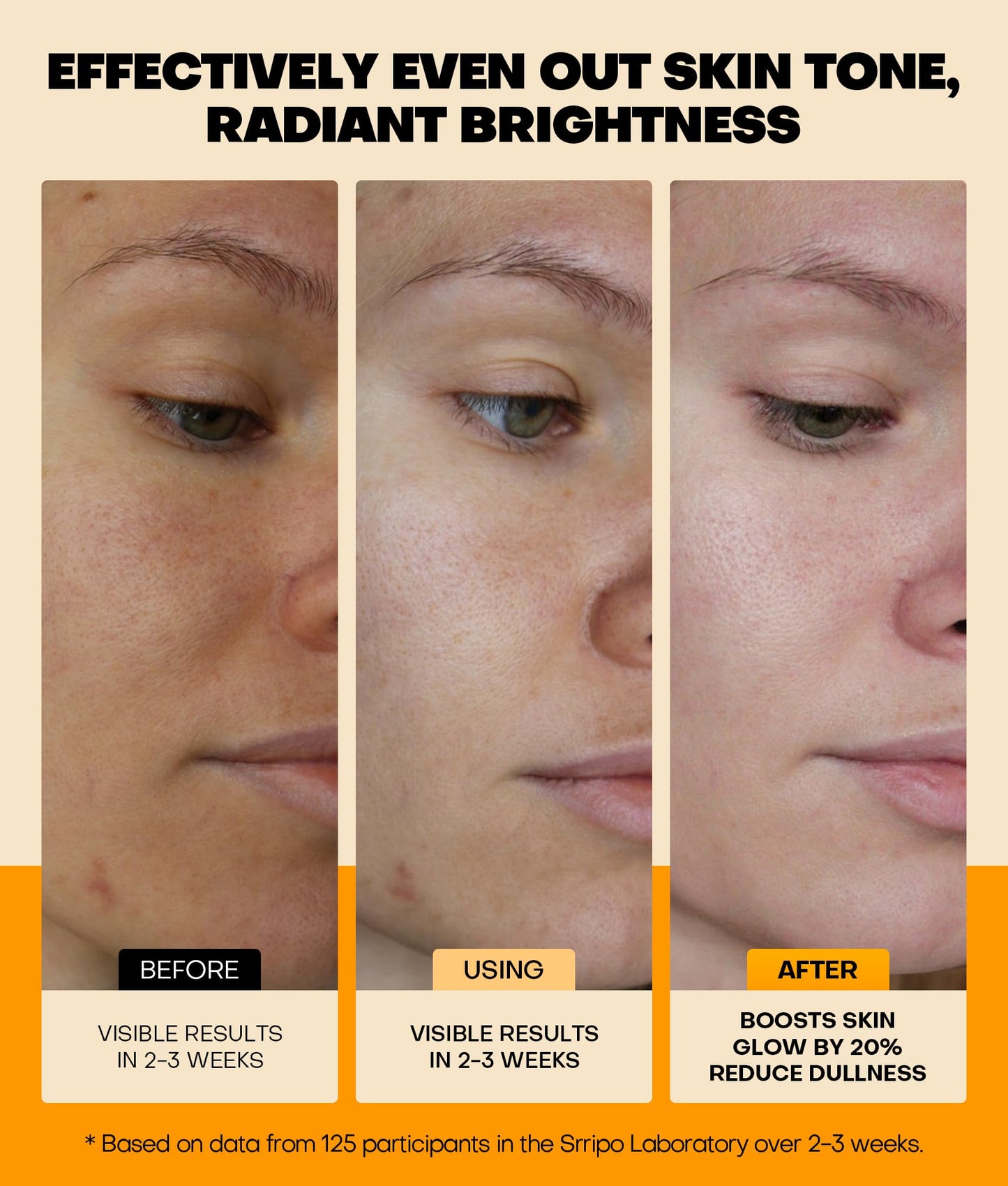 Pure Natural Skin Brightening & Anti Aging 20% Vitamin C Serum, Collagen Peptide Infused Face Serum for Deep Hydration, All-in-One with Niacinamide, Retinol, Hyaluronic Acid, 2.02 Fl Oz