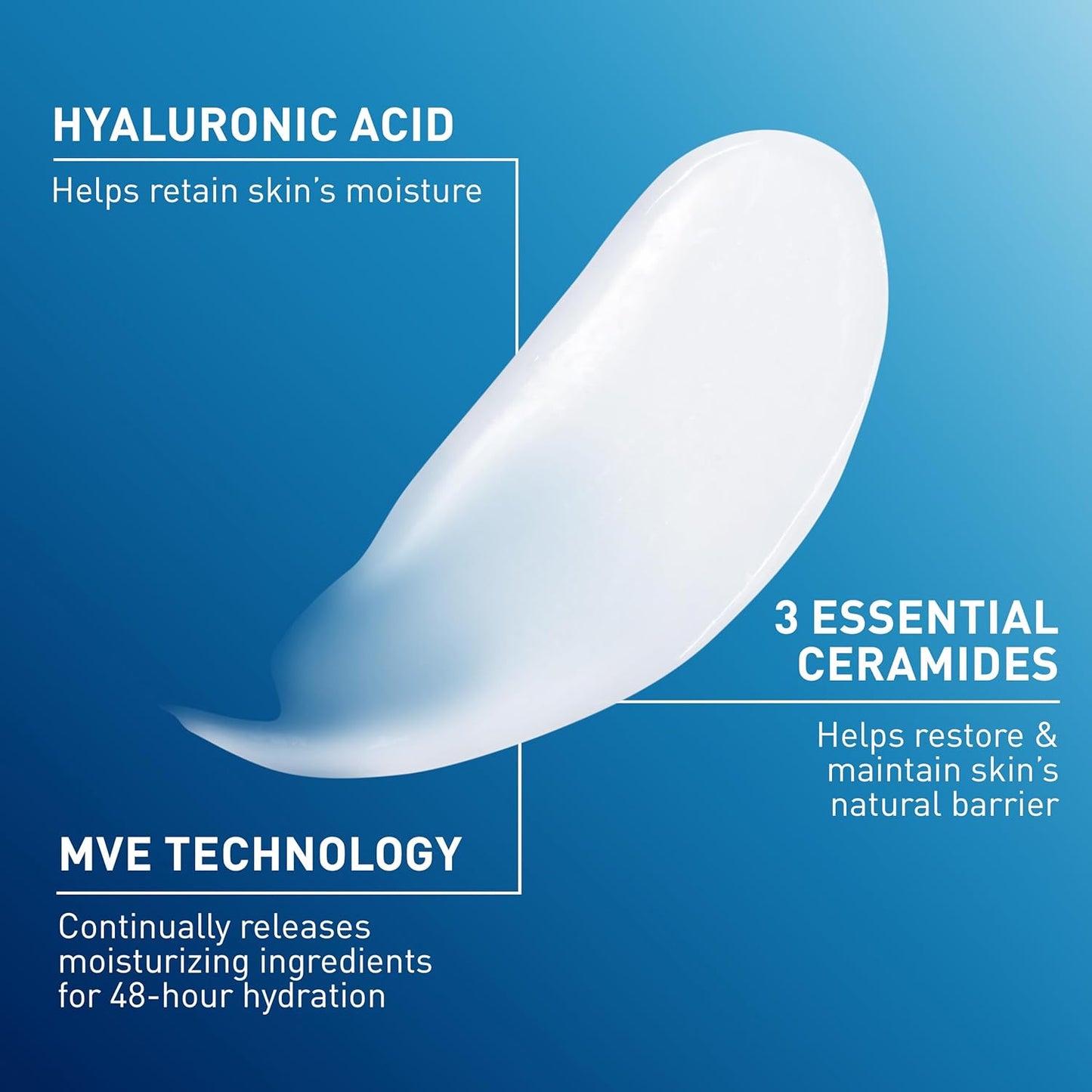 CeraVe Daily Moisturizing Lotion - Hydrating Body & Face Moisturizer with Hyaluronic Acid | Fragrance-Free, 12 oz