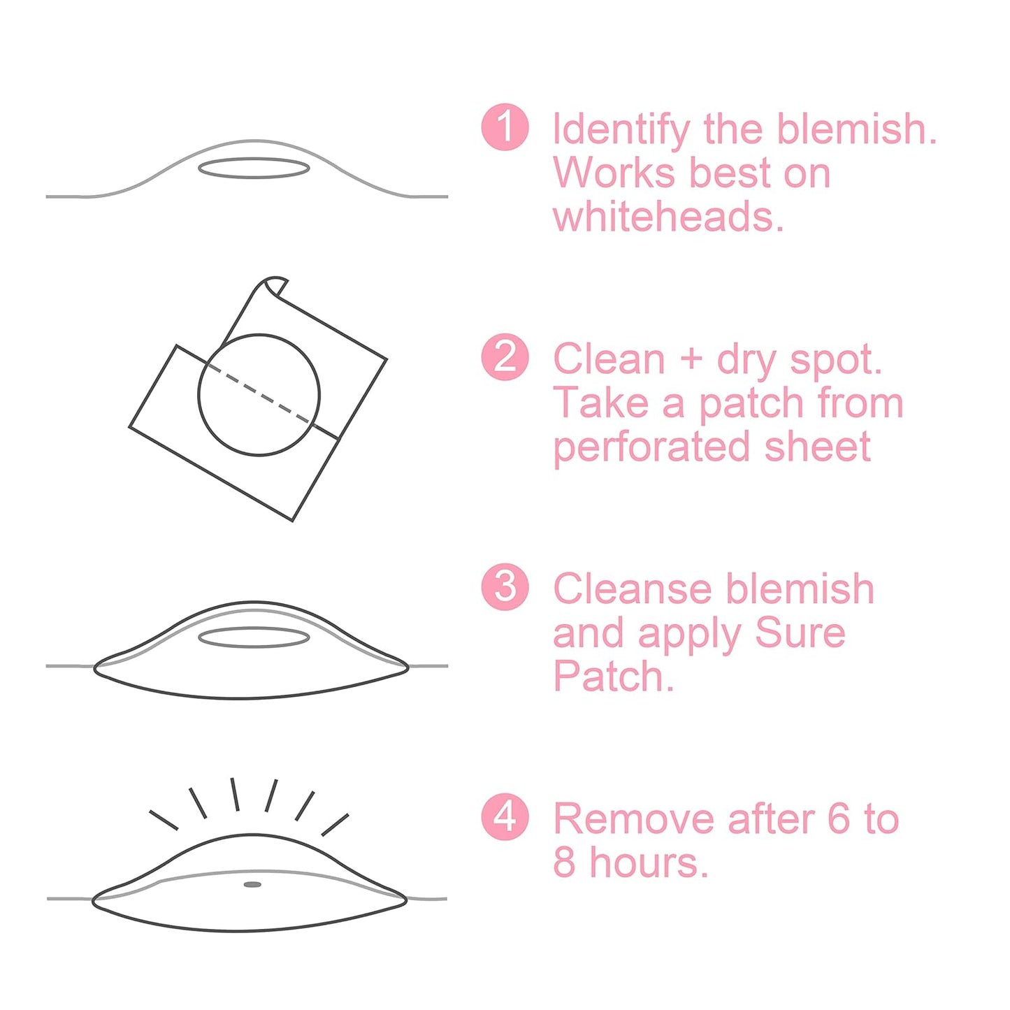 Albatross Health New England Invisible Pimple Patches for face, plain Hydrocolloid Acne Patches, HSA FSA eligible, Spot Dots Cover, Zit Blemish Patch, 2 Sizes 180 Counts