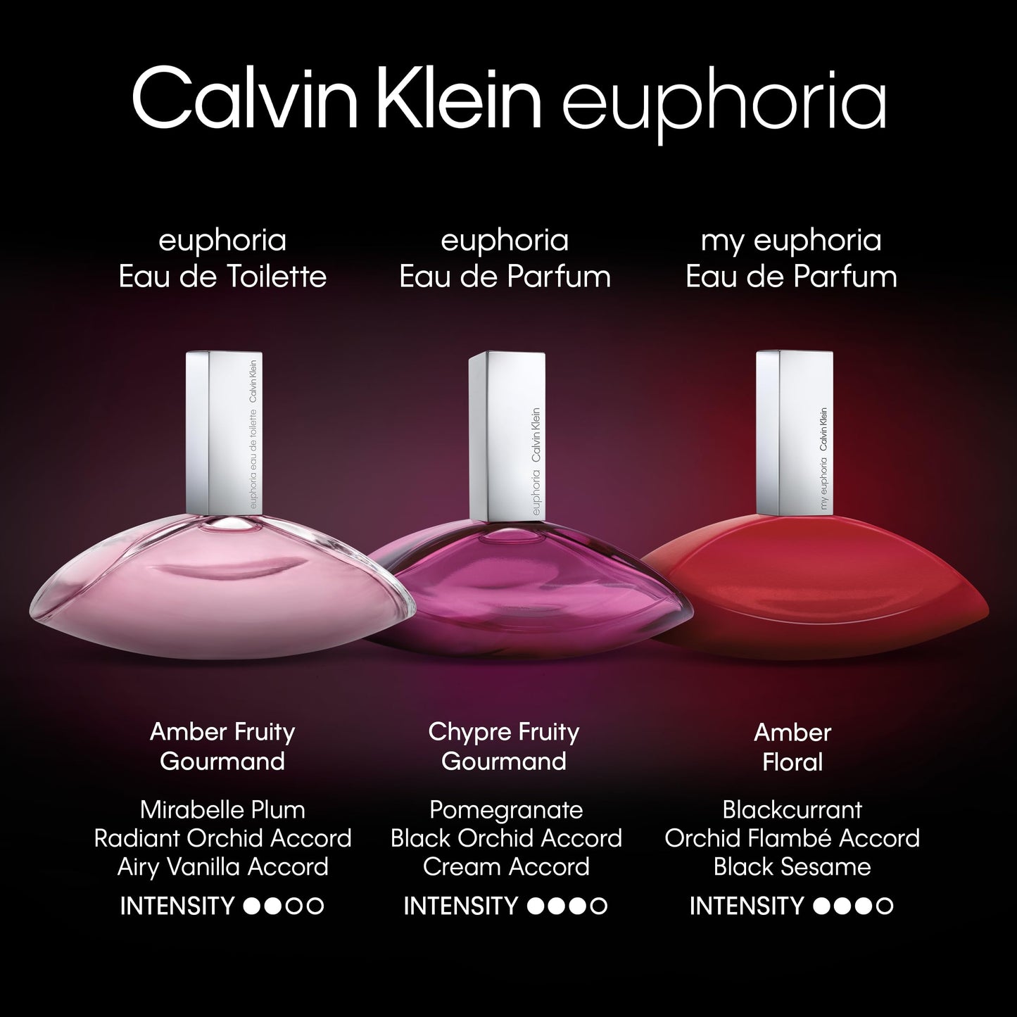 Calvin Klein Euphoria Eau de Toilette – Women's Ambery Perfume – With Notes of Pink Pepper, Radiant Orchid & Vanilla Accord – Long Lasting Fragrance