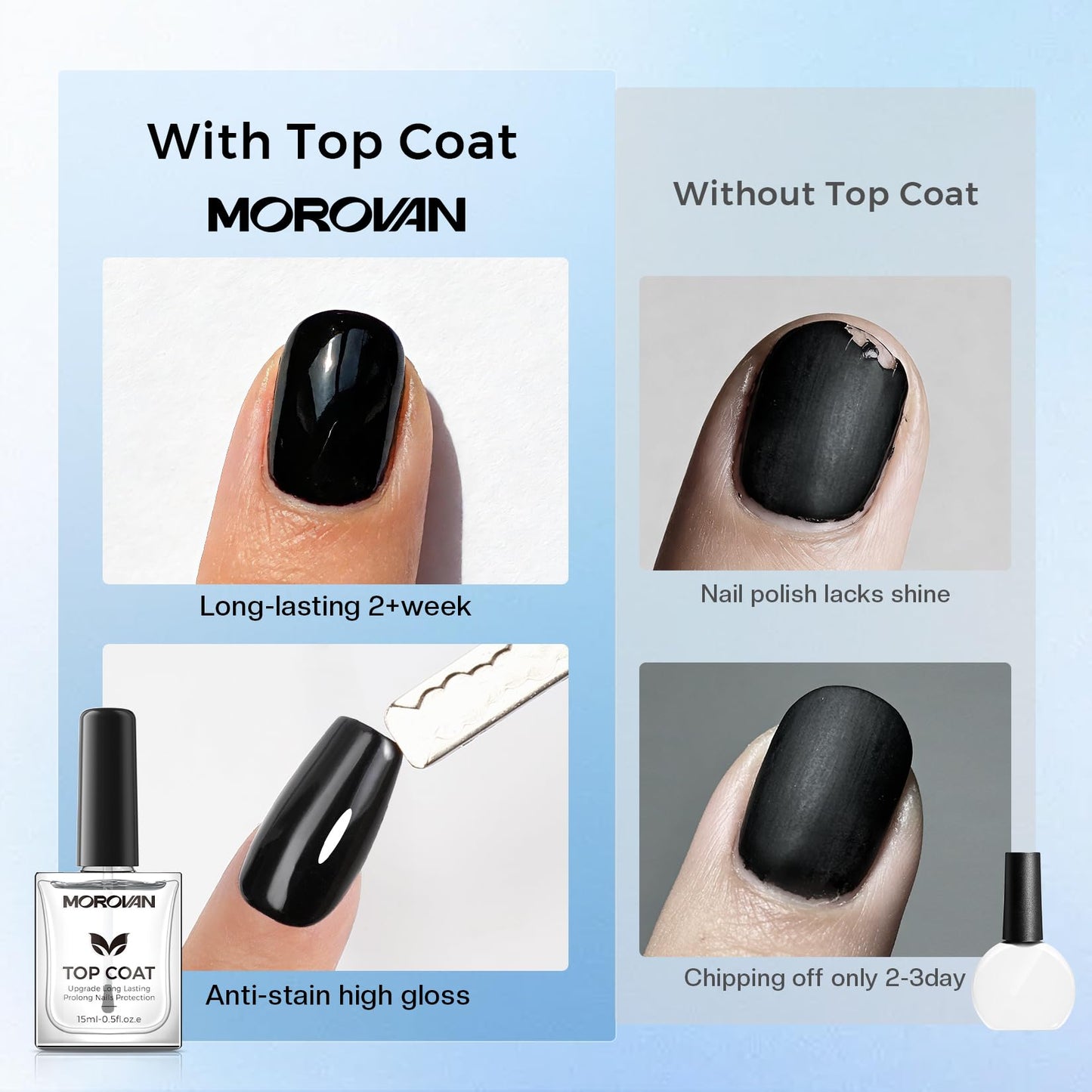 Morovan Top Coat Nail Polish: Clear Quick Dry High Glossy Nail Polish Shiny No Chip Long Lasting Air Dry Top Coat for Nail Art Manicure Salon Quality