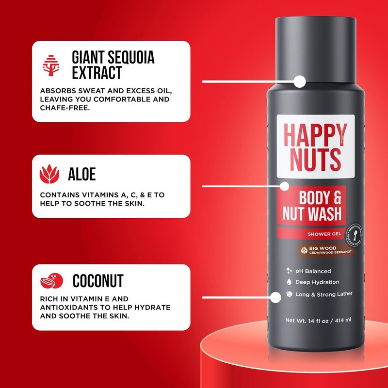 Big Wood Body Wash for Men - Moisturizing Natural Shower Gel for Sensitive Skin | 2 Pack