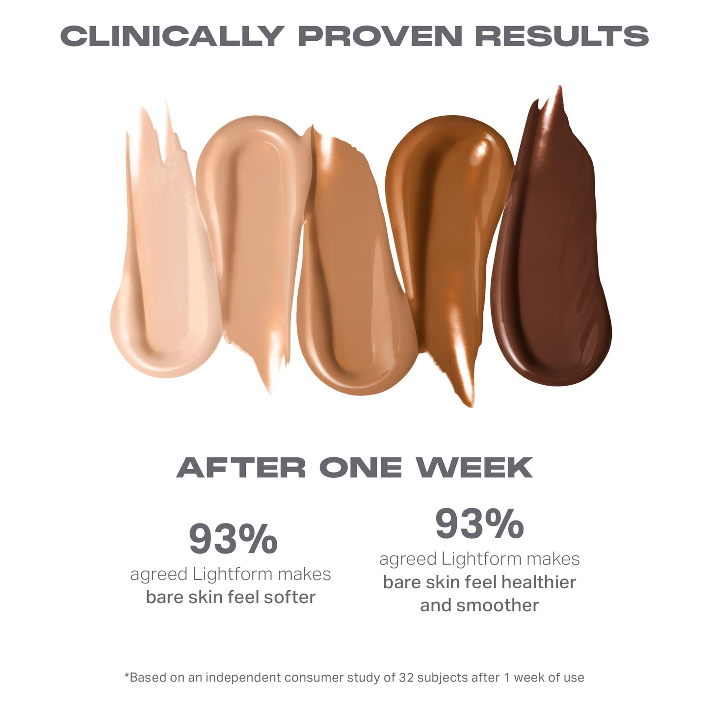 Morphe Lightform Dewy Foundation - Extended Hydration Foundation Makeup with a Lasting, Natural Radiant Finish - Long-Wearing Formula with Buildable, Medium Coverage - Medium 13N (1.01 fl oz)