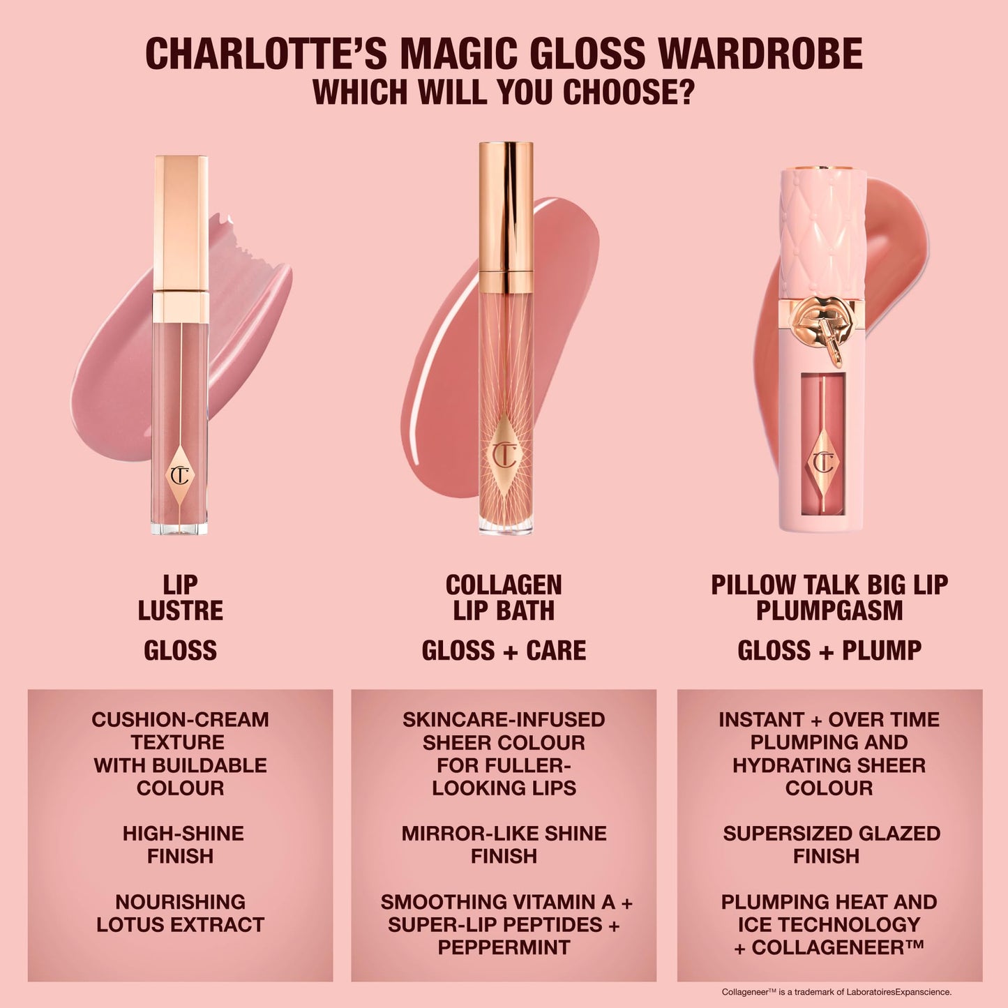 Charlotte Tilbury Lip Lustre Hydrating Lip Gloss - High Shine Non-Sticky Formula with Lotus Extract - Long Lasting Moisturizing Makeup, Velvet Soft Finish - Ibiza Nights, Rose Gold