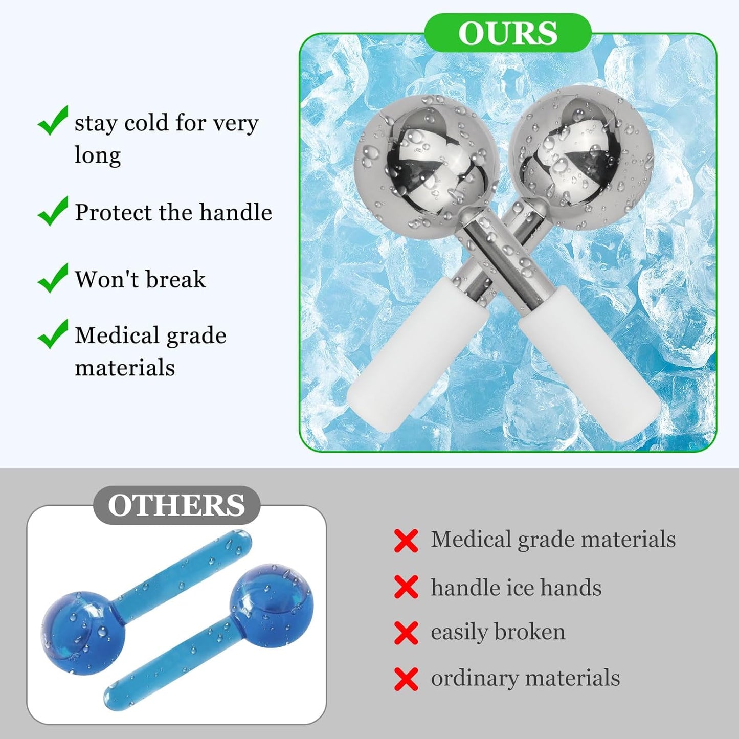 Ice Globes for Face & Eyes - Stainless Steel Cryo Sticks for Cold Therapy | Reduce Puffiness & Wrinkles