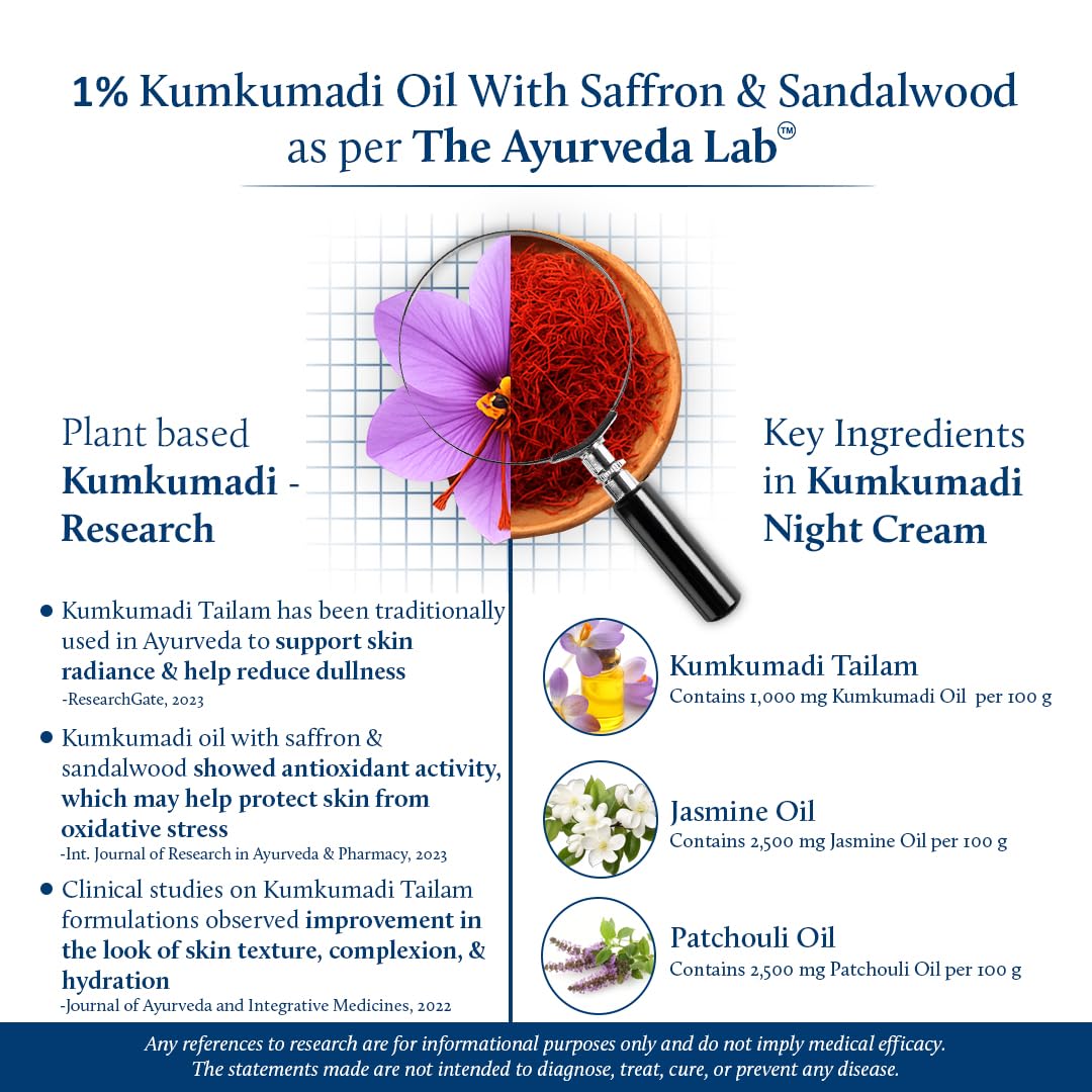 Blue Nectar Kumkumadi Night Cream Face Moisturizer for Women with Natural Almond & Saffron | Hydrating Moisturizer Face Cream for Night Time (16 Herbs, 1.7 Oz)