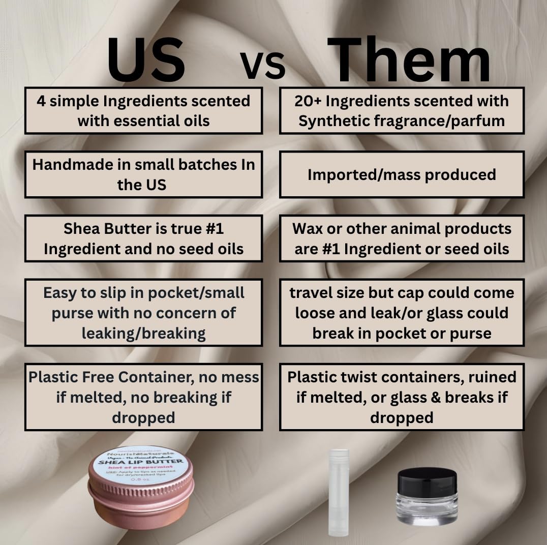 Shea Lip Butter - All-Natural Vegan Lip Balm for Long-Lasting Hydration | Pack of 3, Travel-Sized with Peppermint Oil